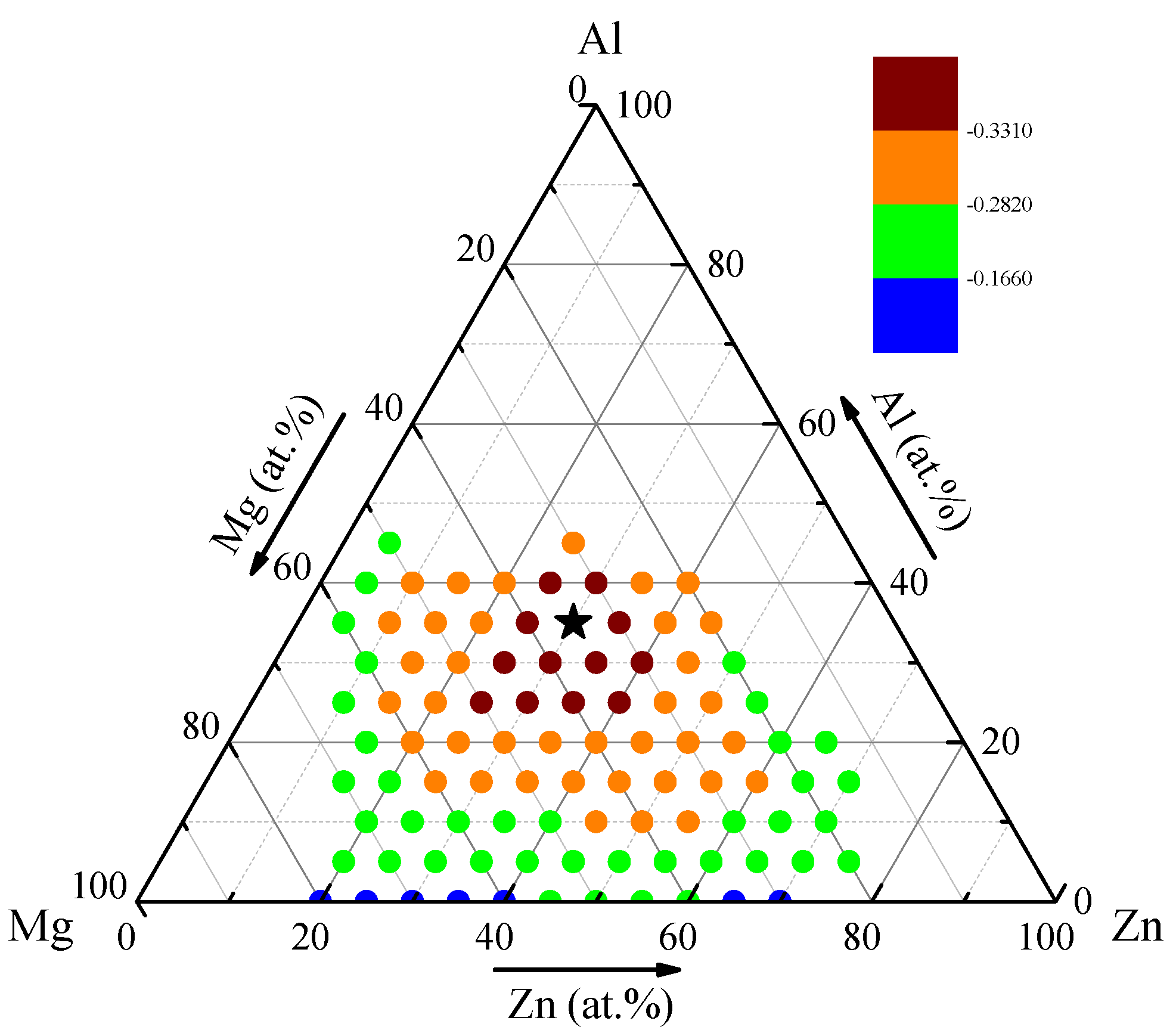 Materials 15 02062 g004