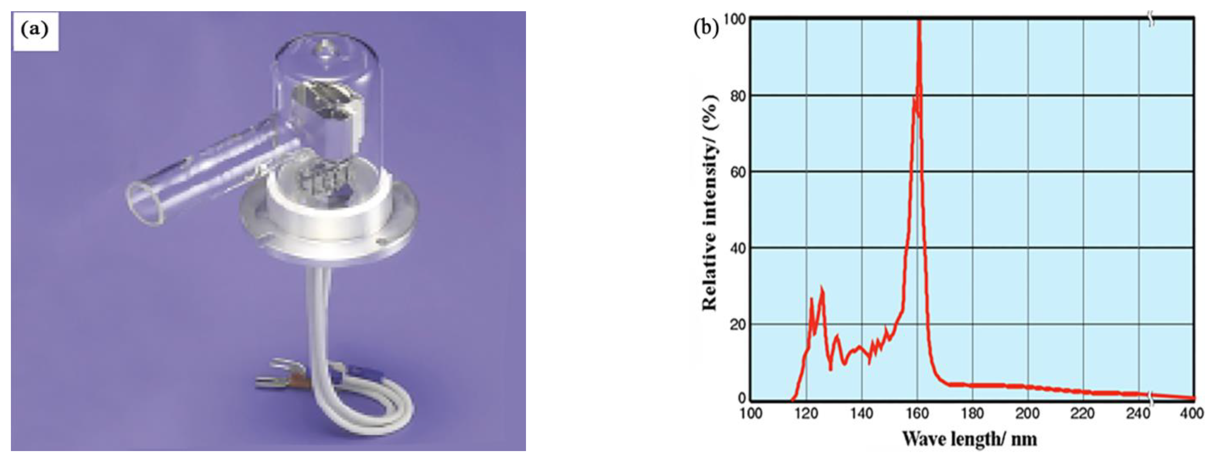 Materials 15 02063 g002