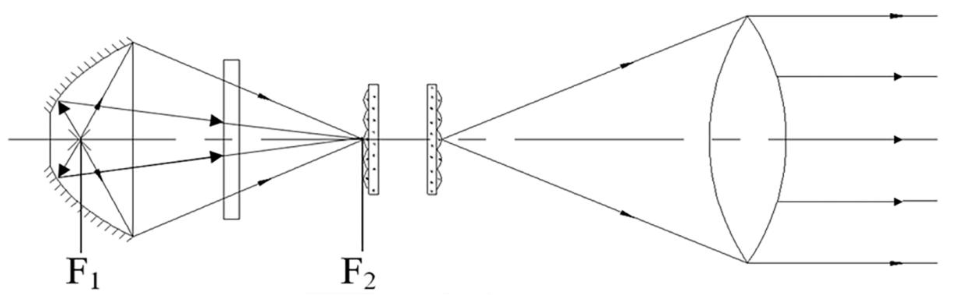 Materials 15 02063 g004