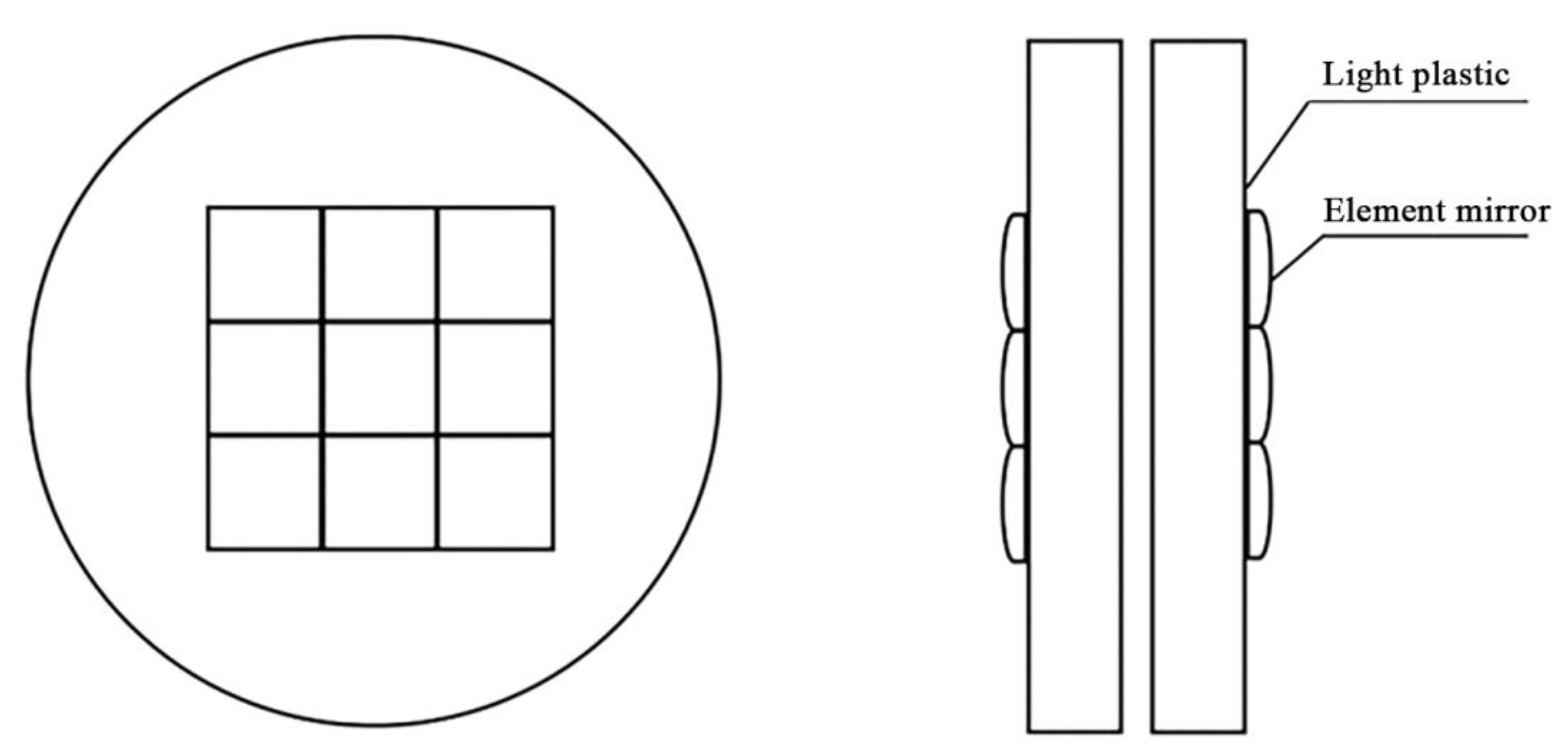 Materials 15 02063 g007