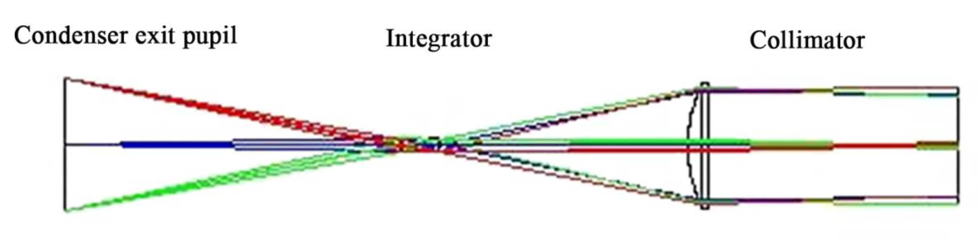 Materials 15 02063 g009