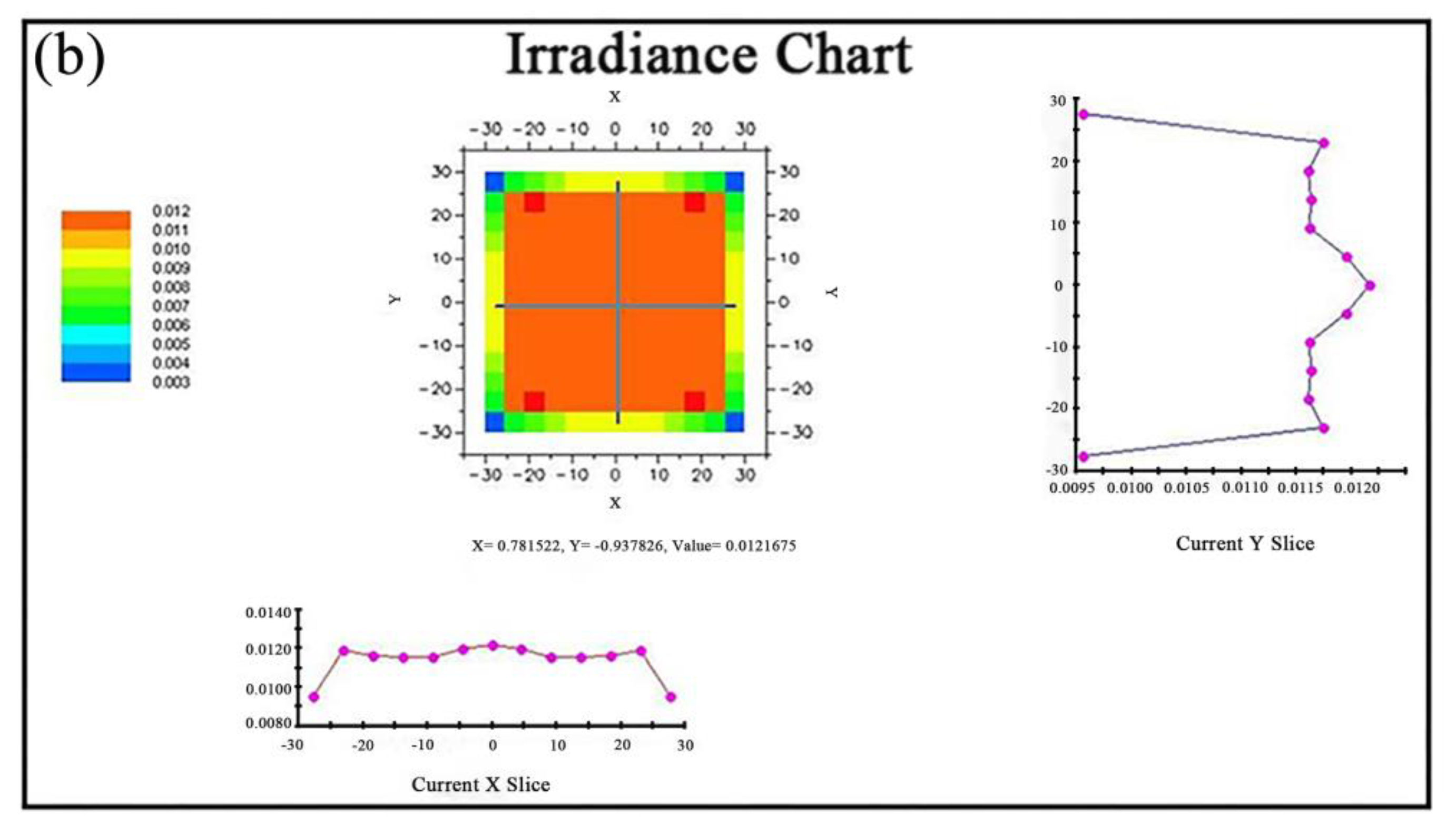 Materials 15 02063 g010b