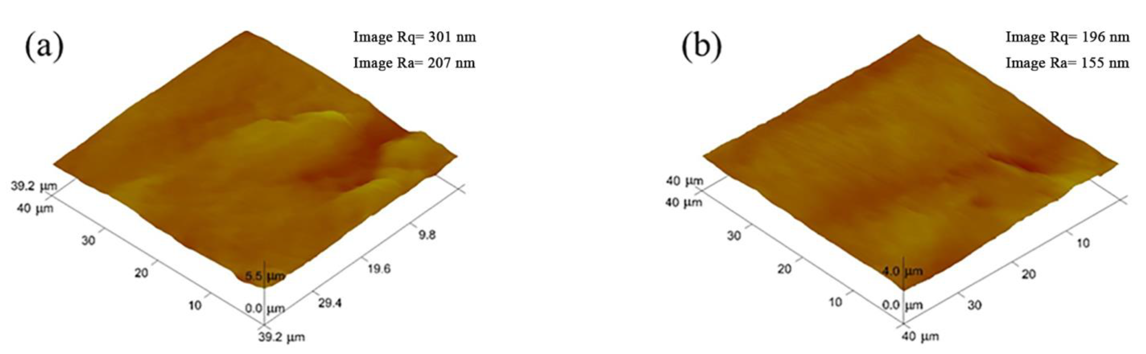Materials 15 02063 g012
