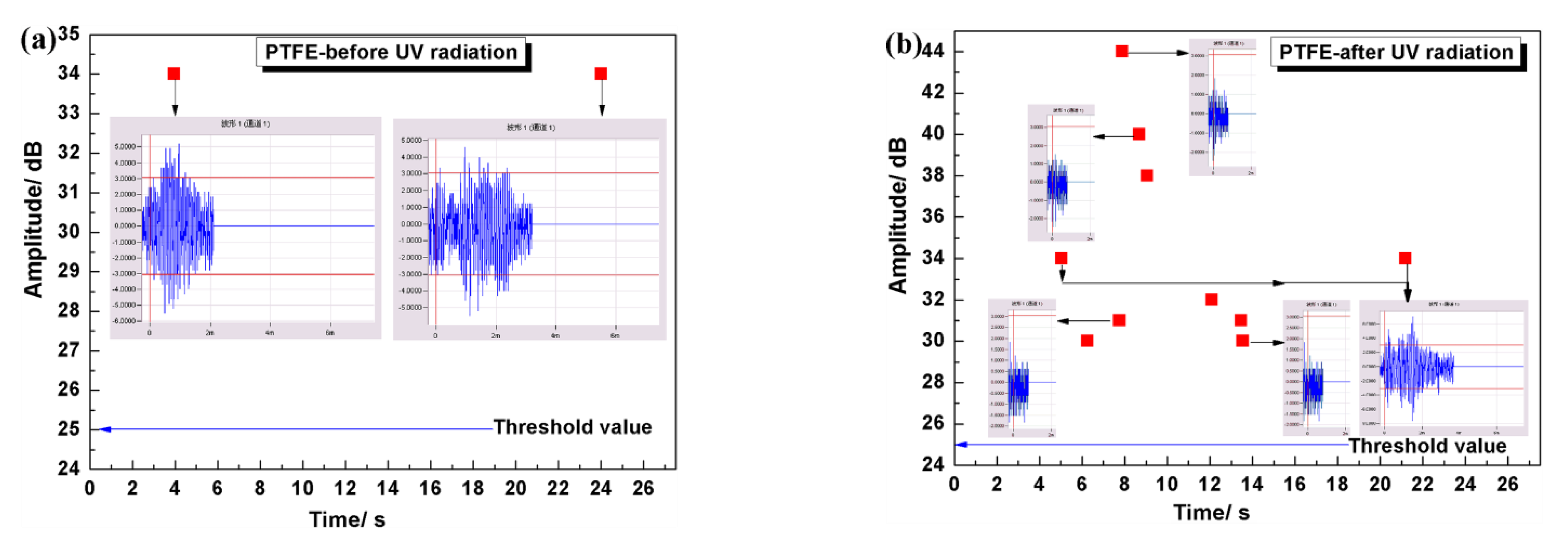 Materials 15 02063 g014