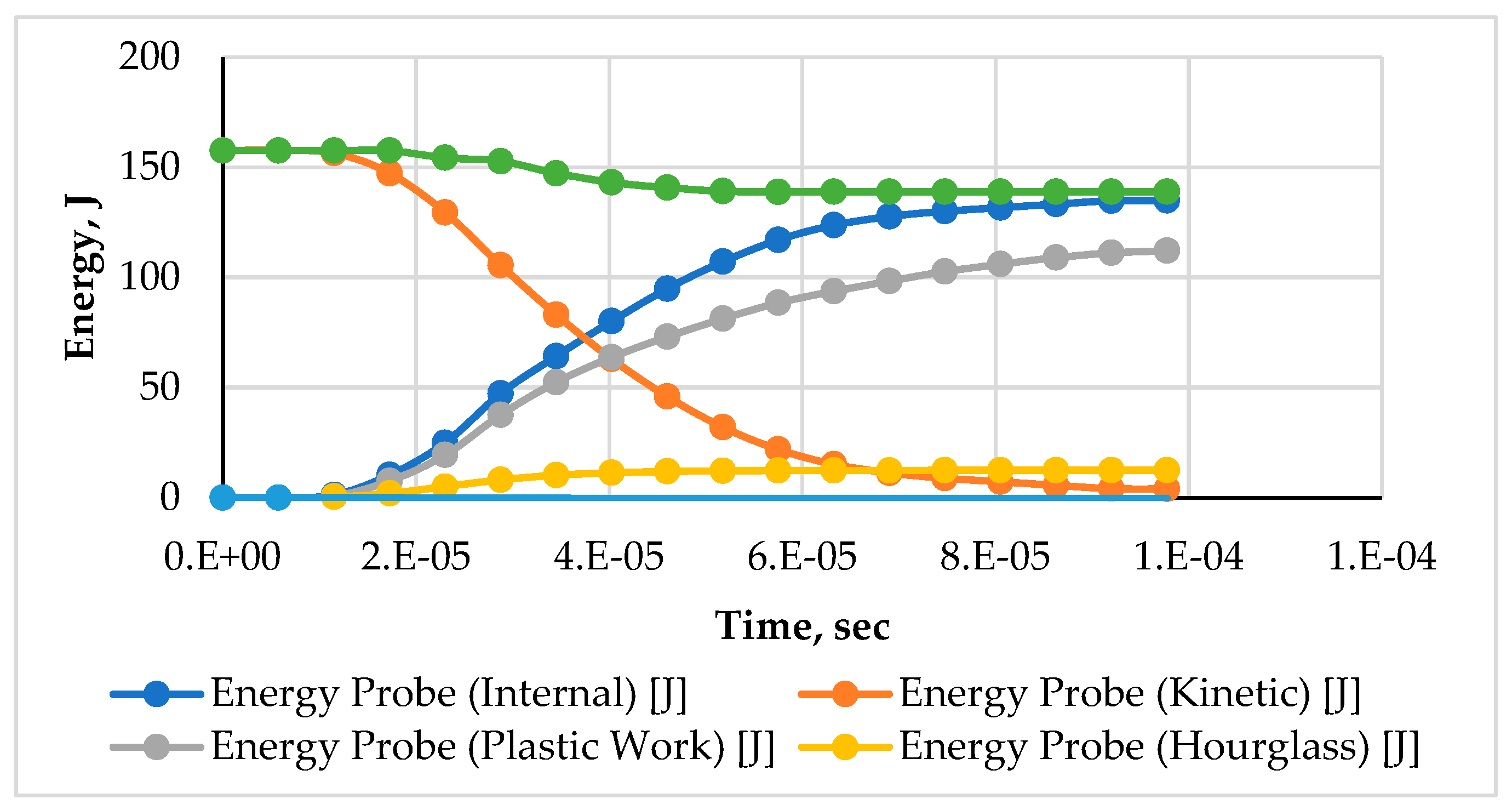 Materials 15 02064 g006