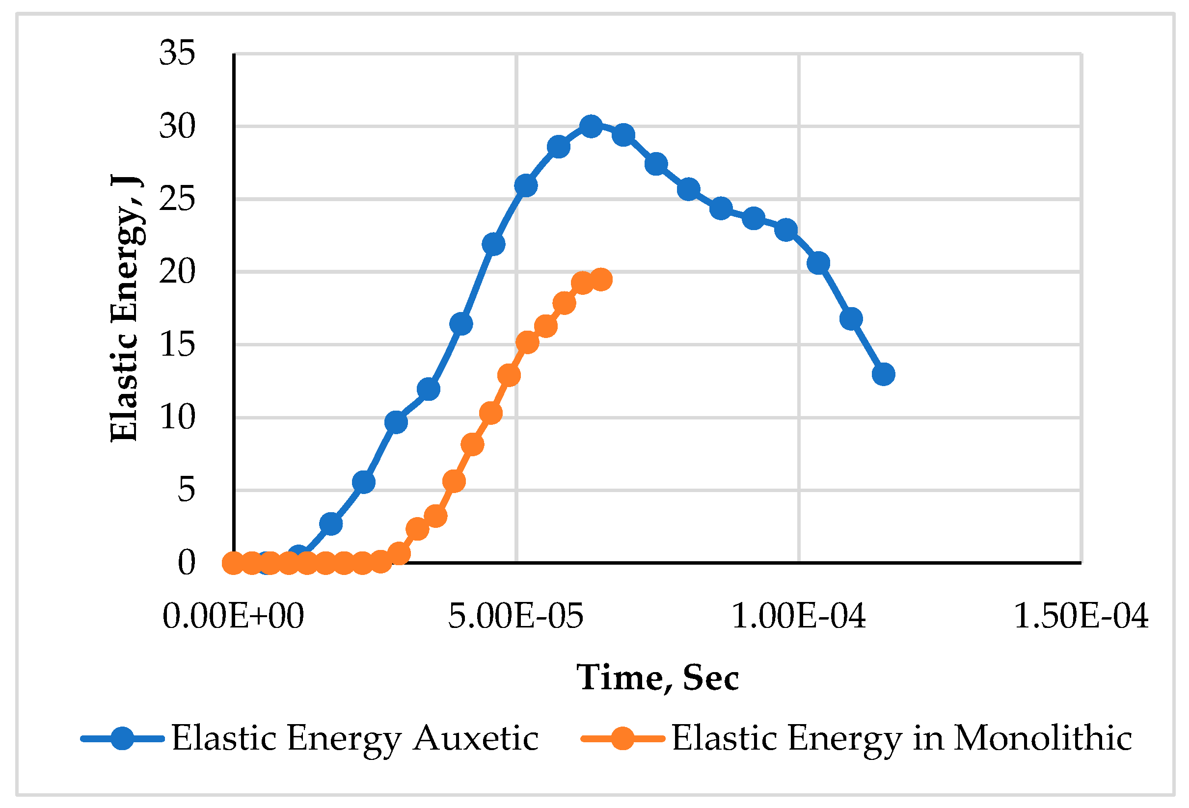 Materials 15 02064 g008