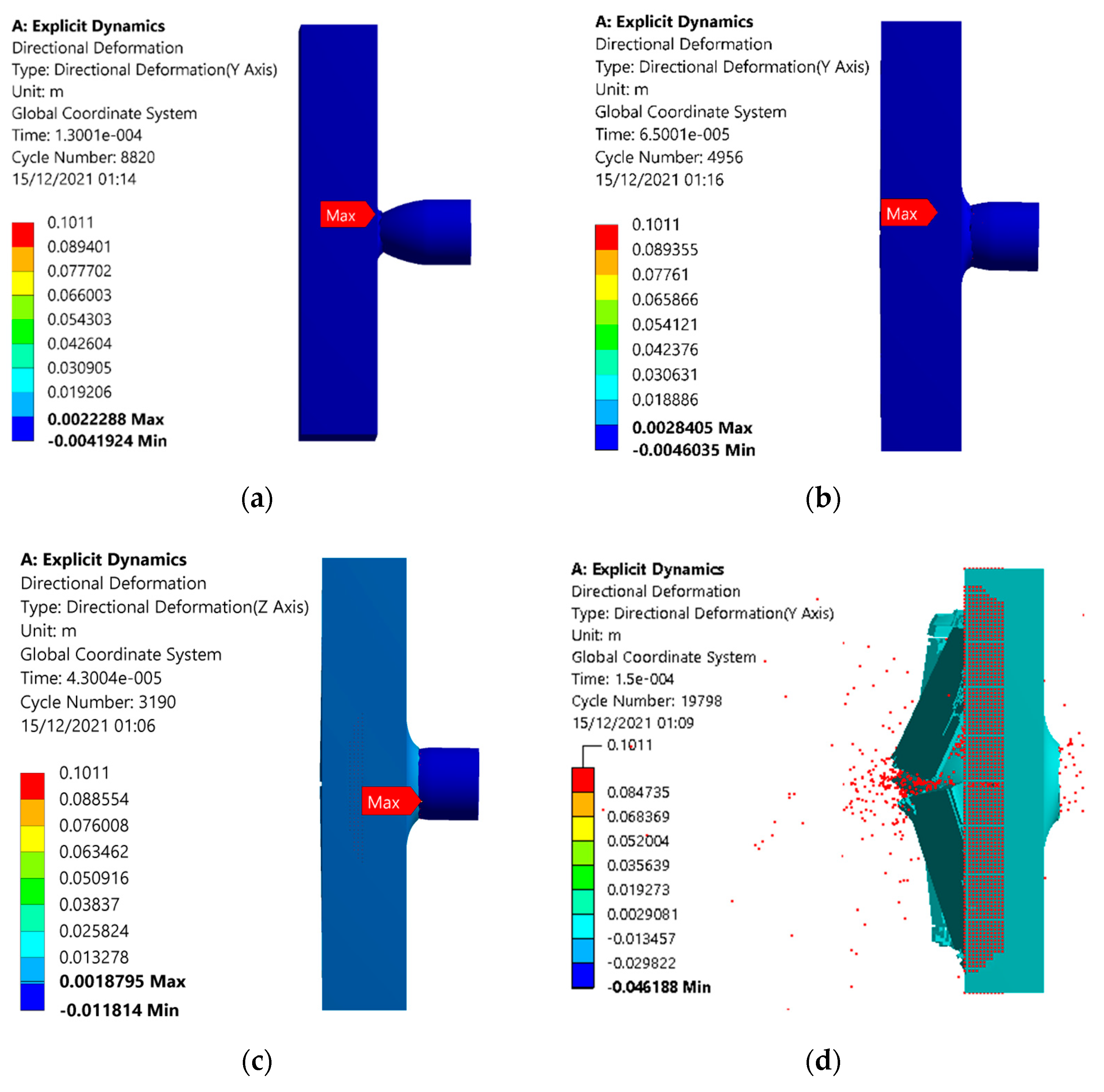 Materials 15 02064 g010