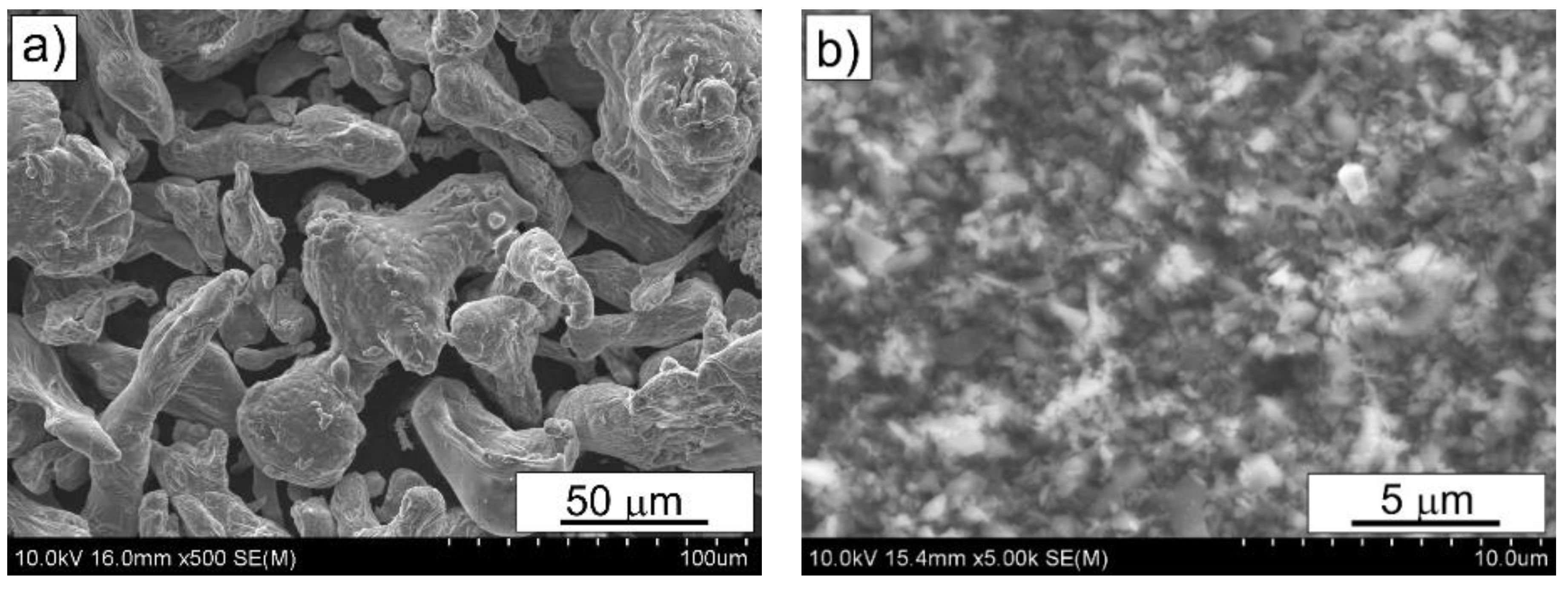 Materials 15 02065 g001 550