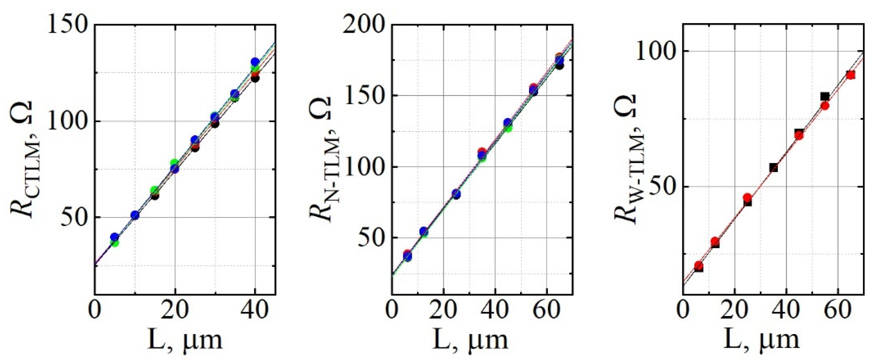 Materials 15 02066 g004
