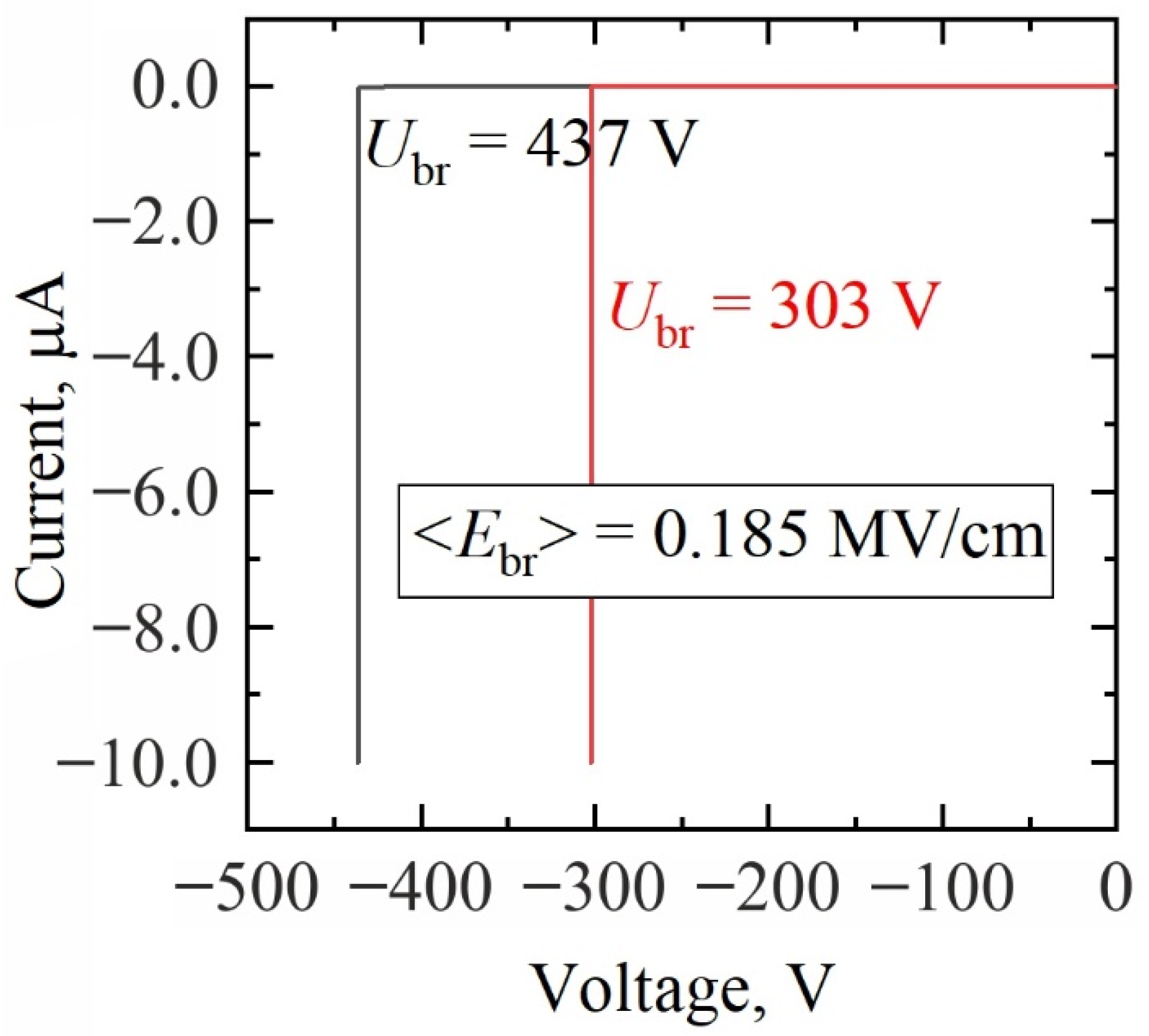 Materials 15 02066 g005