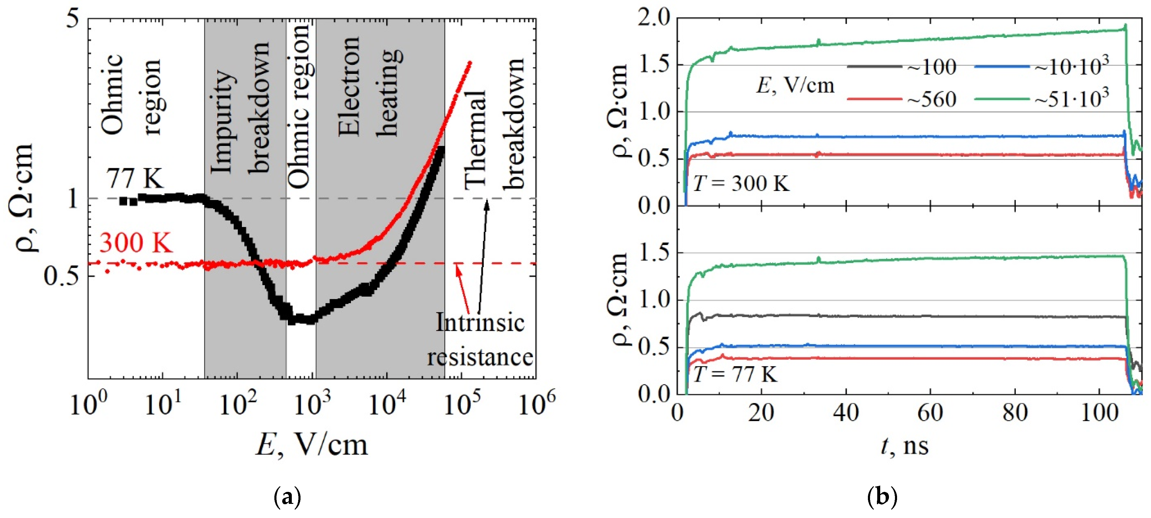 Materials 15 02066 g008