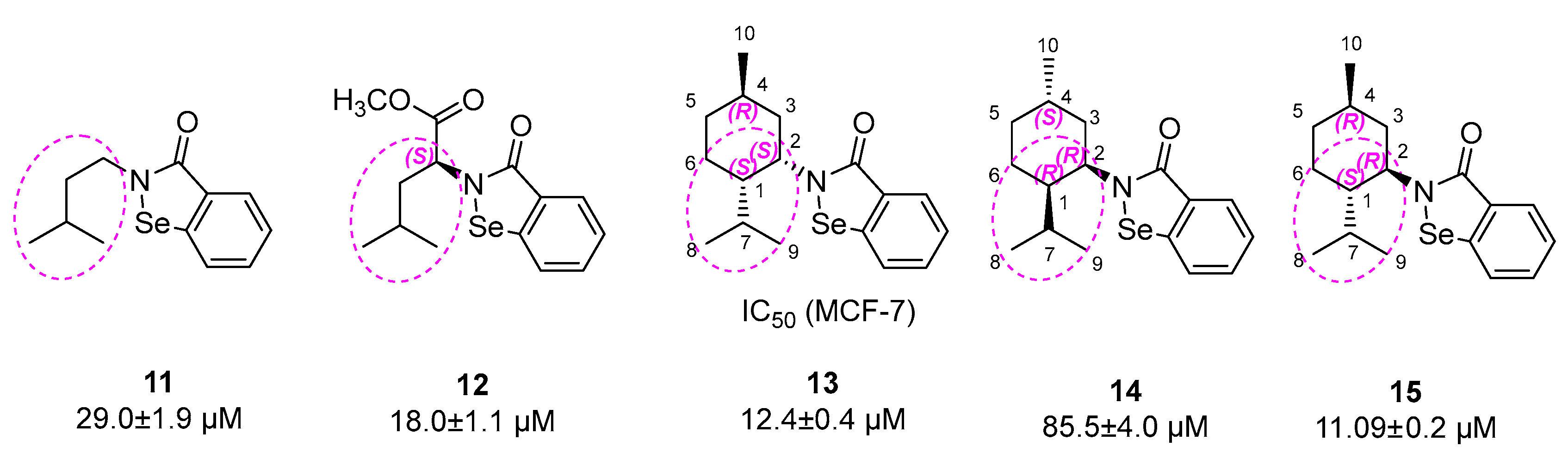 Materials 15 02068 g001 550
