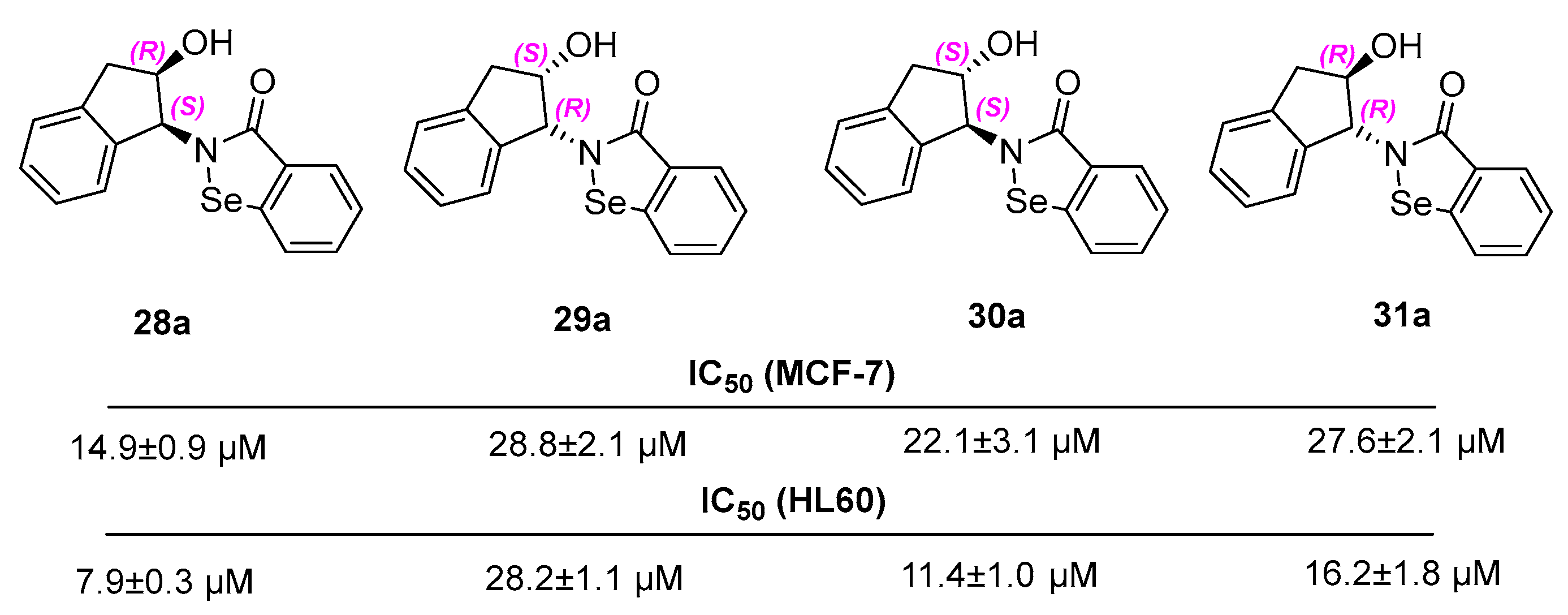 Materials 15 02068 g004 550