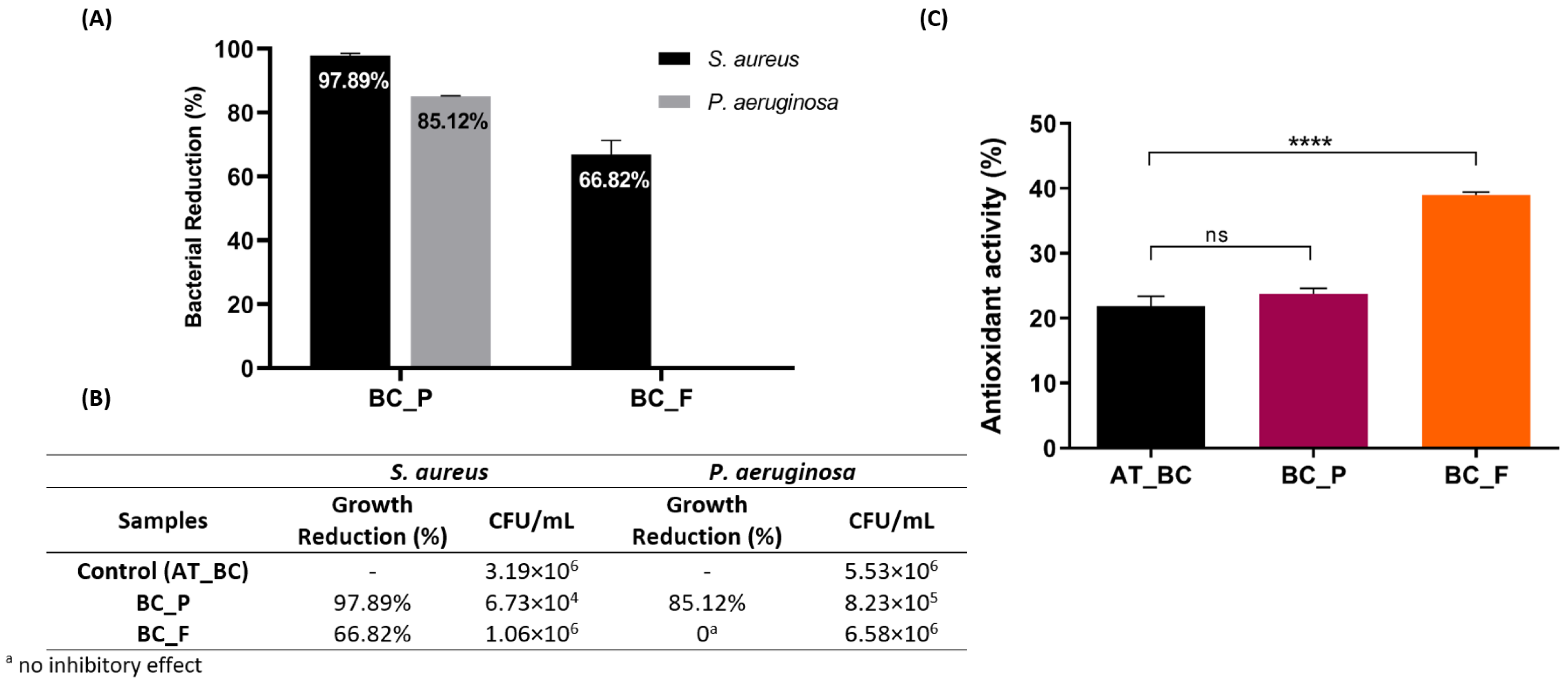 Materials 15 02069 g005