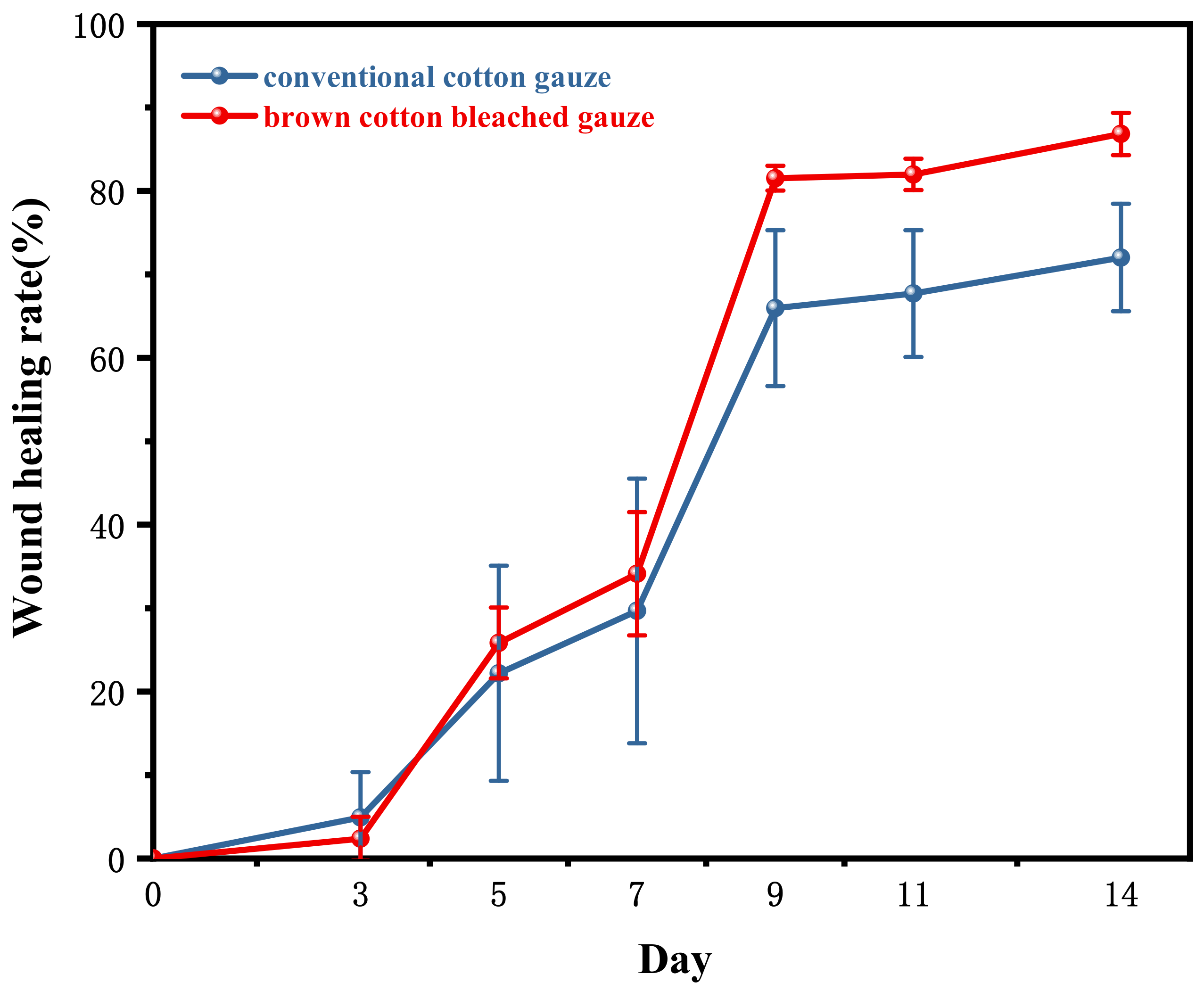 Materials 15 02070 g005