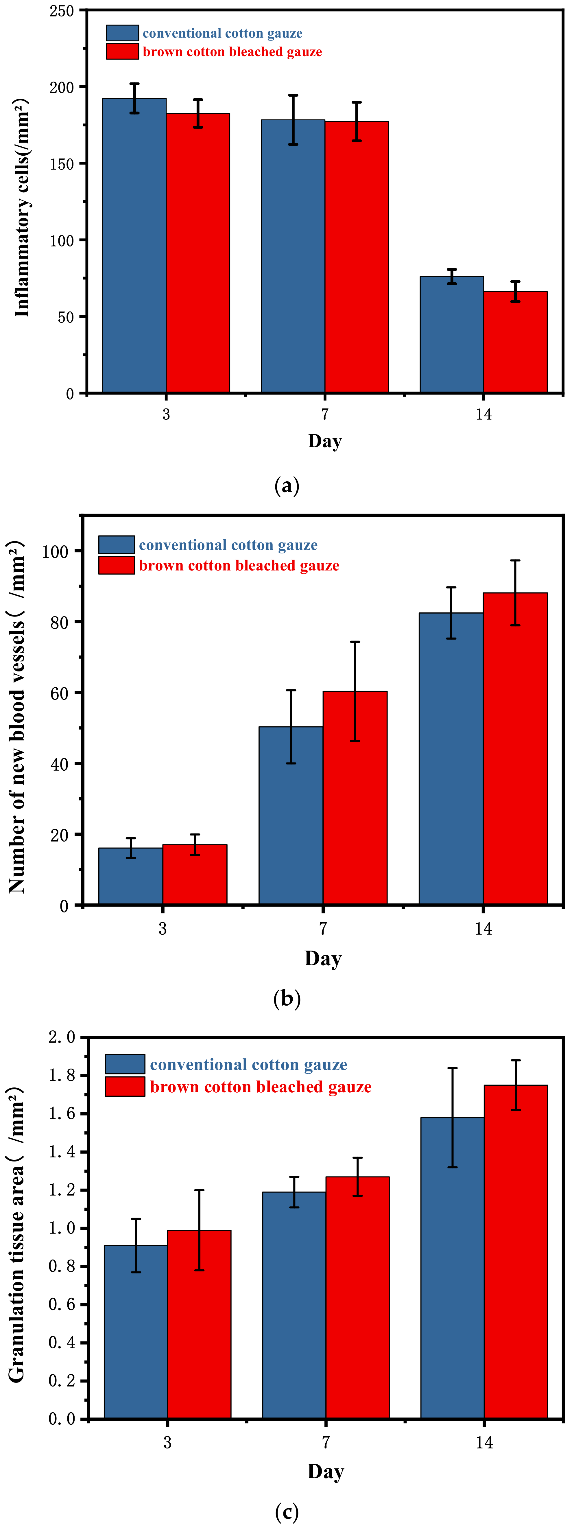Materials 15 02070 g006