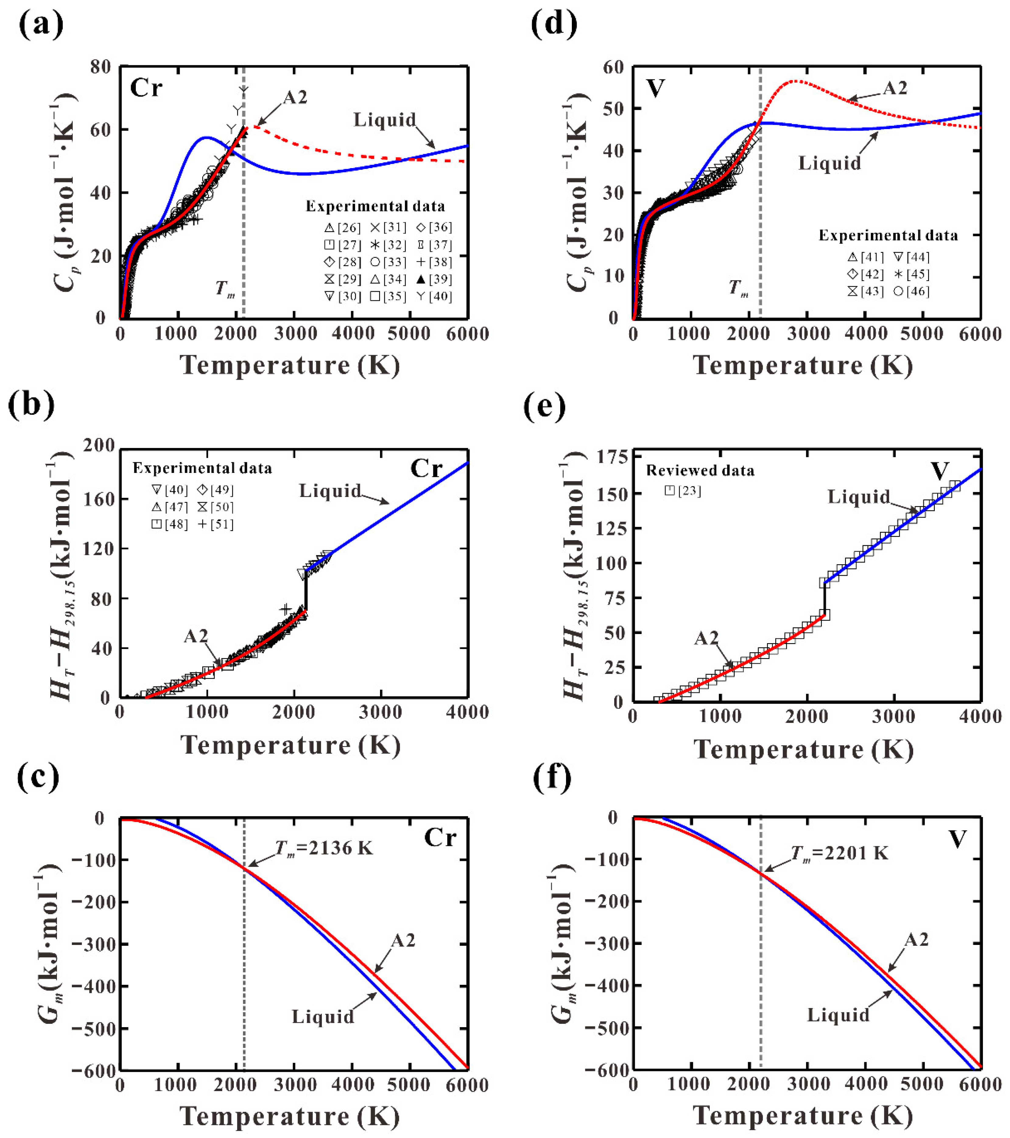 Materials 15 02074 g001 550
