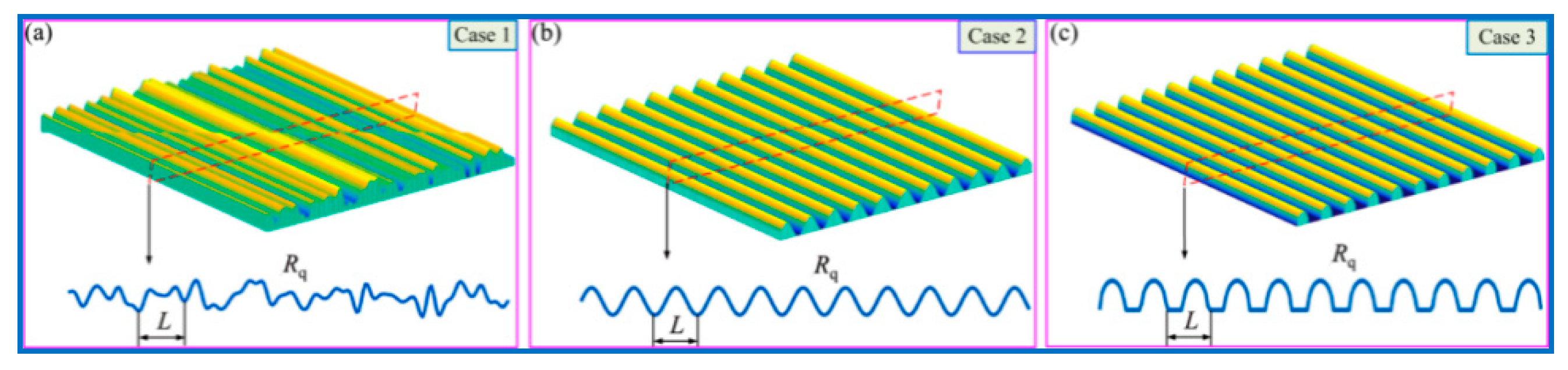 Materials 15 02075 g004 550