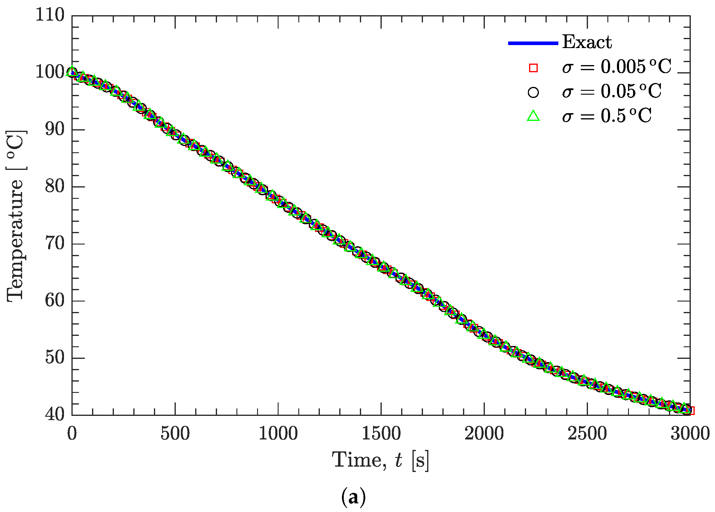Materials 15 02077 g005a
