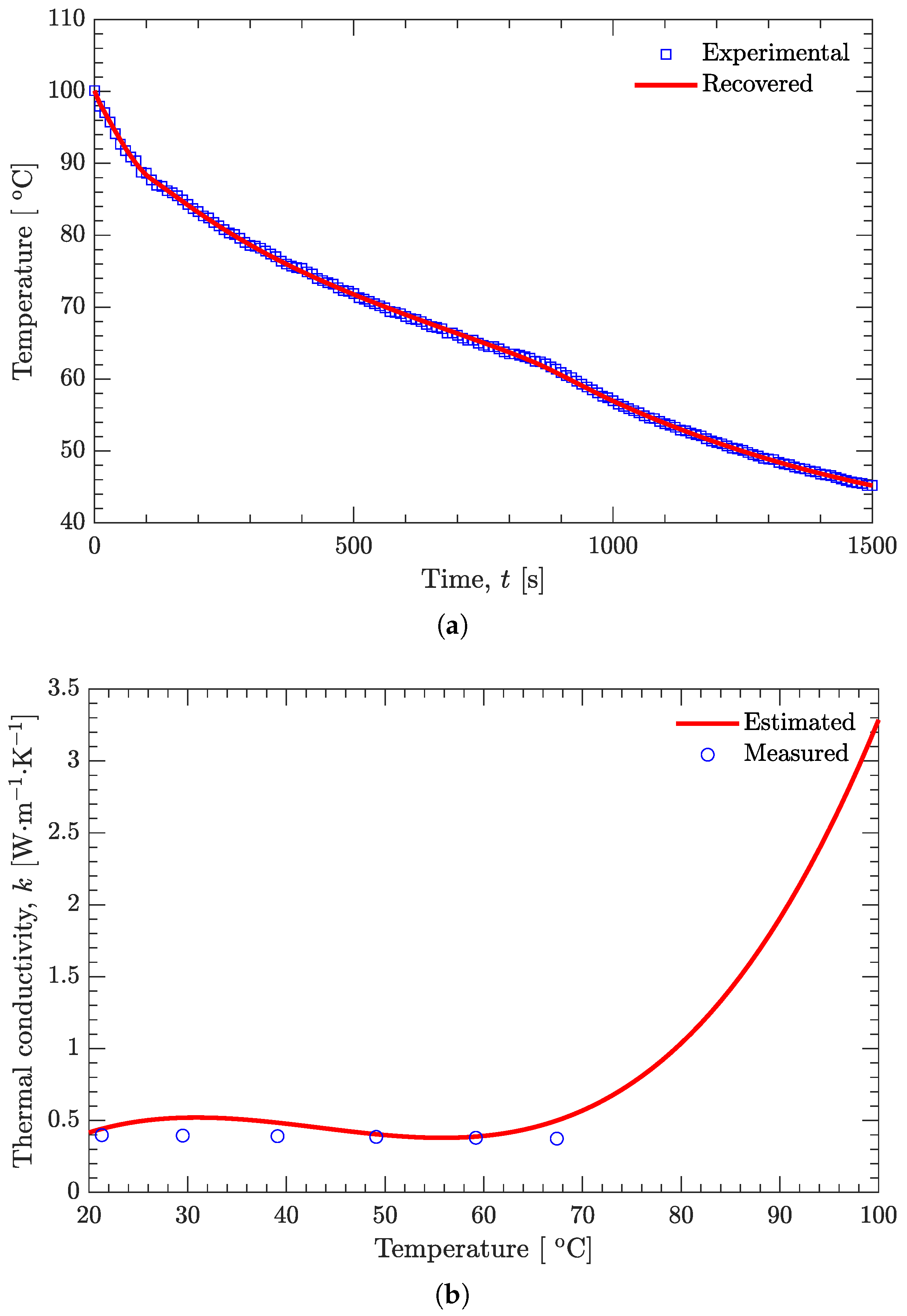 Materials 15 02077 g008