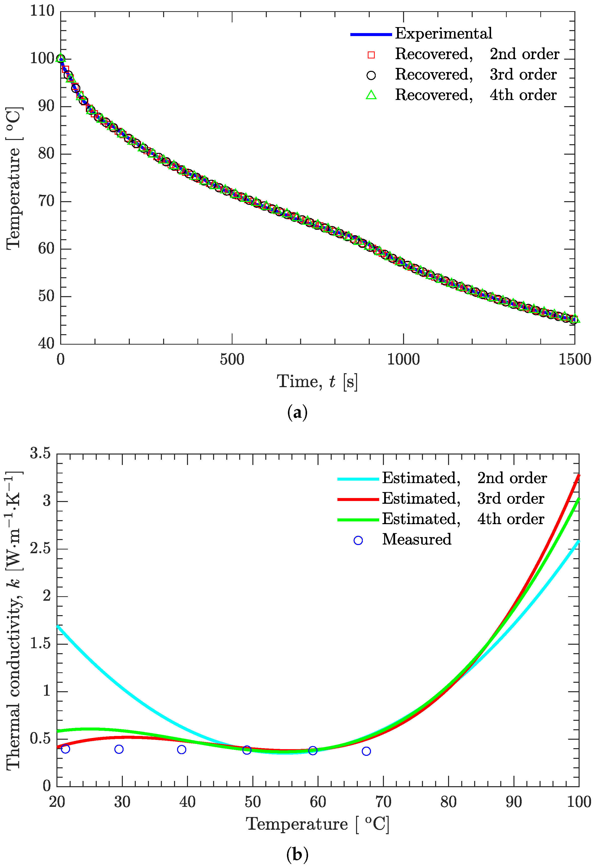 Materials 15 02077 g010