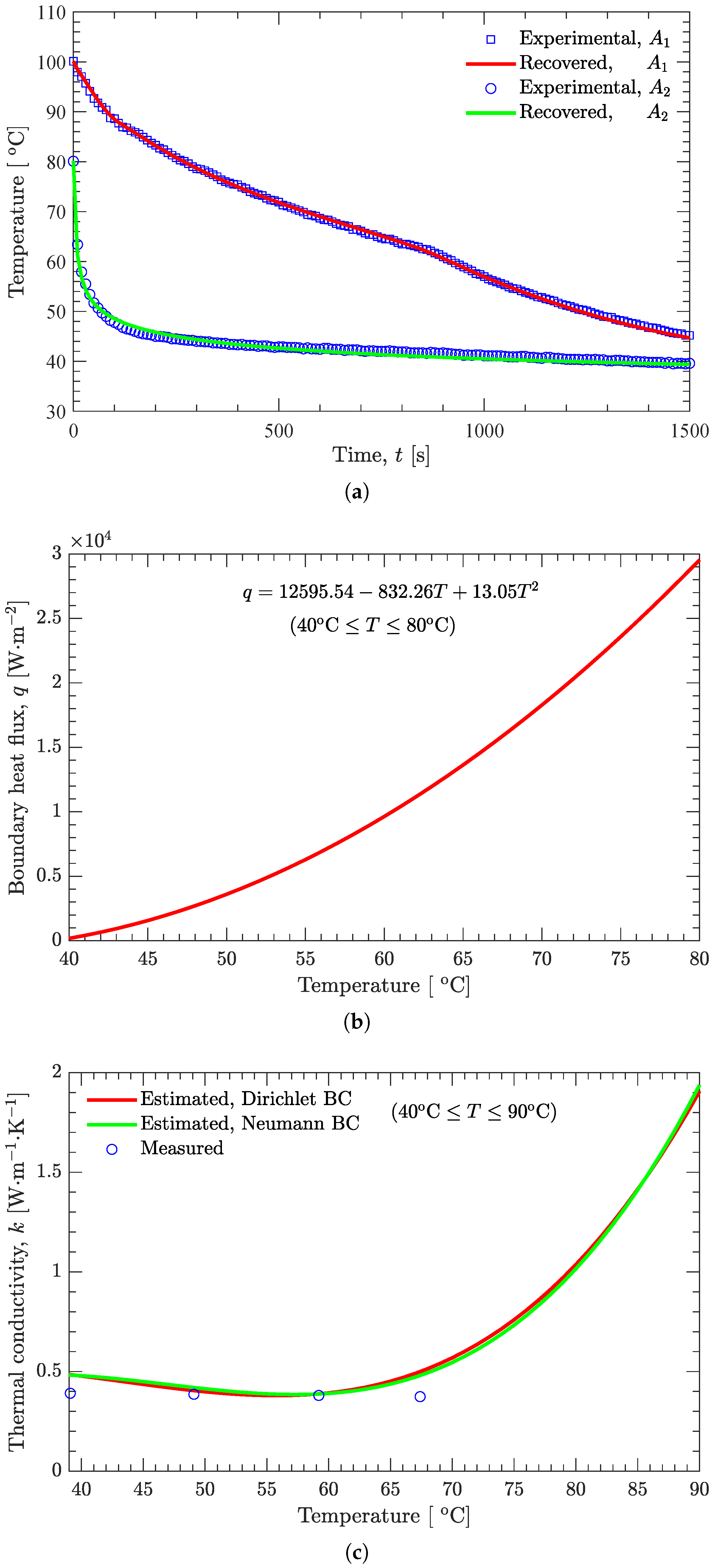Materials 15 02077 g012