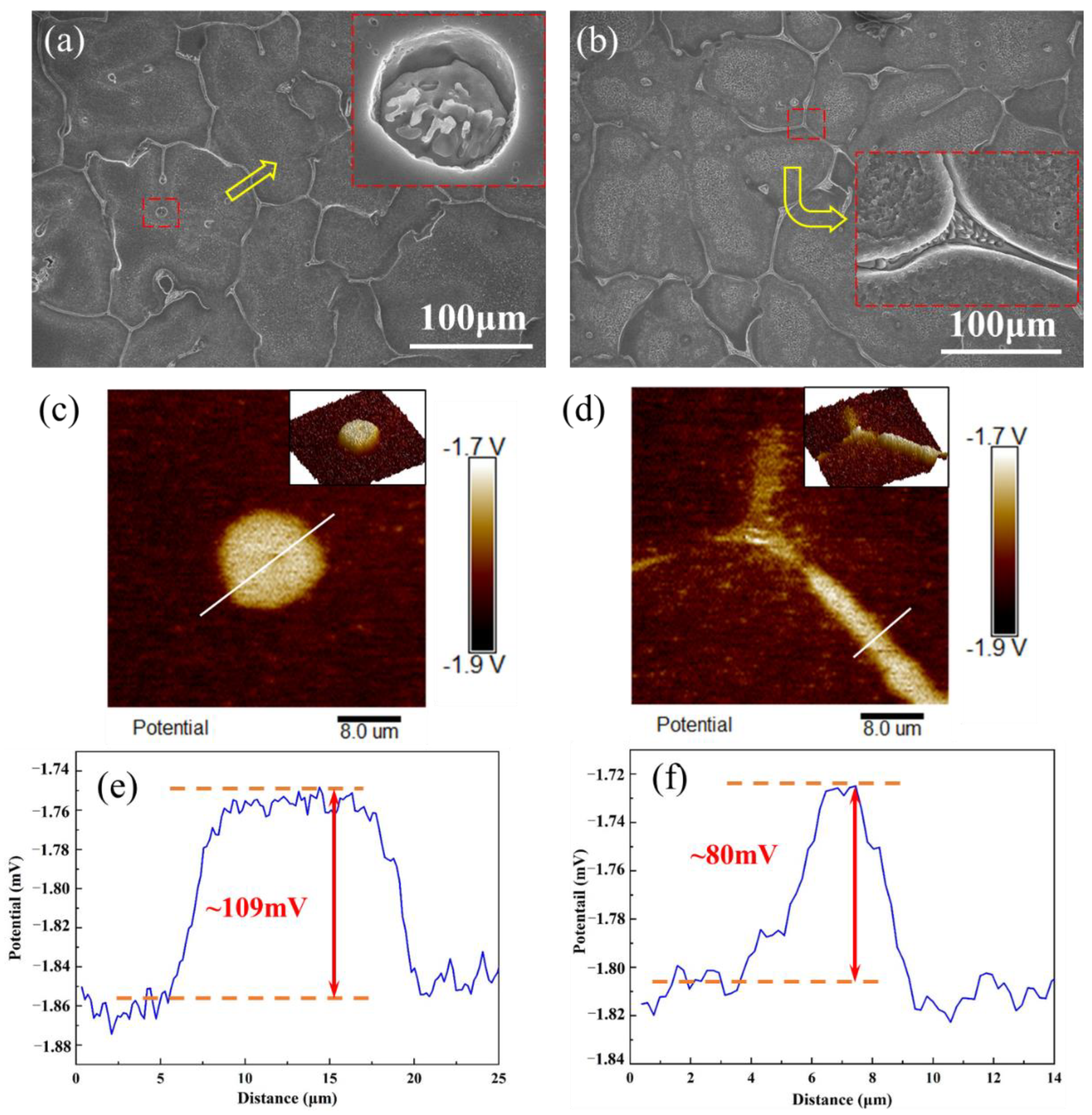 Materials 15 02079 g004