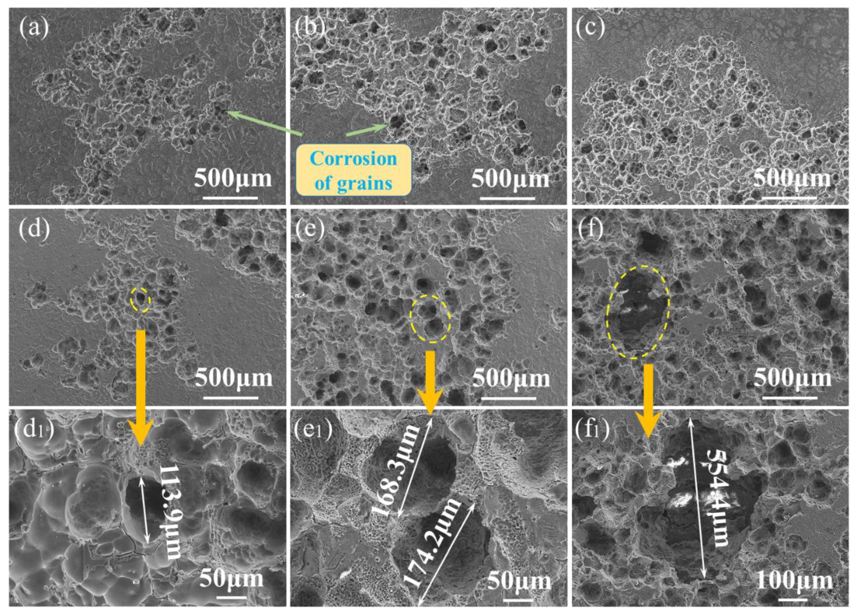 Materials 15 02079 g007