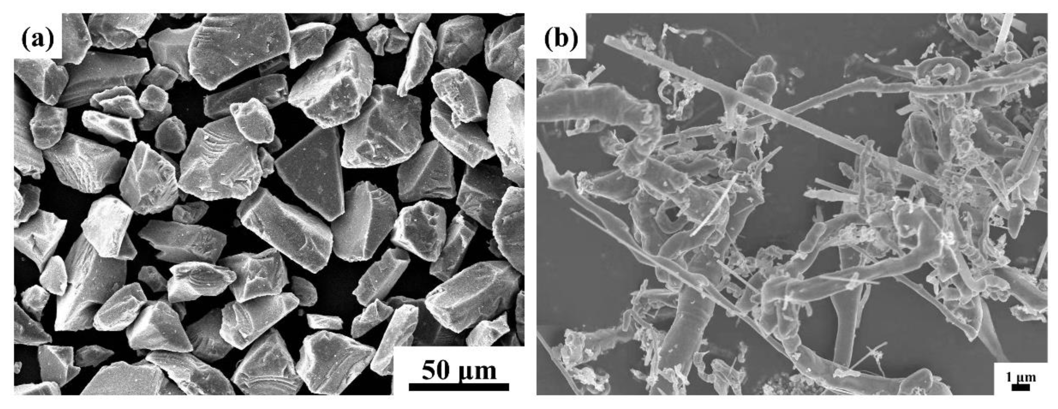 Materials 15 02080 g001