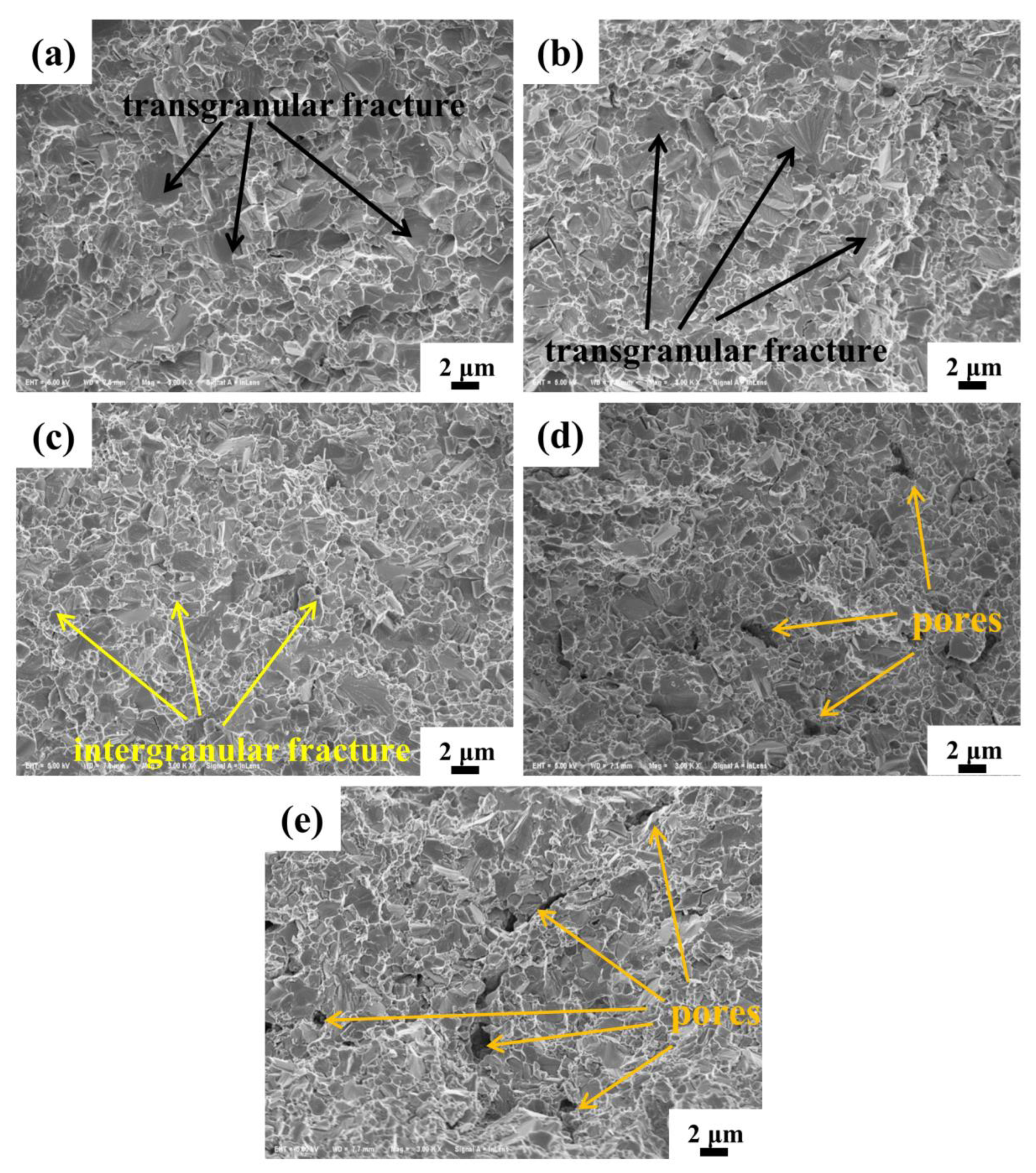 Materials 15 02080 g007