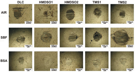 Tribological Characteristics of a-C:H:Si and a-C:H:SiOx
