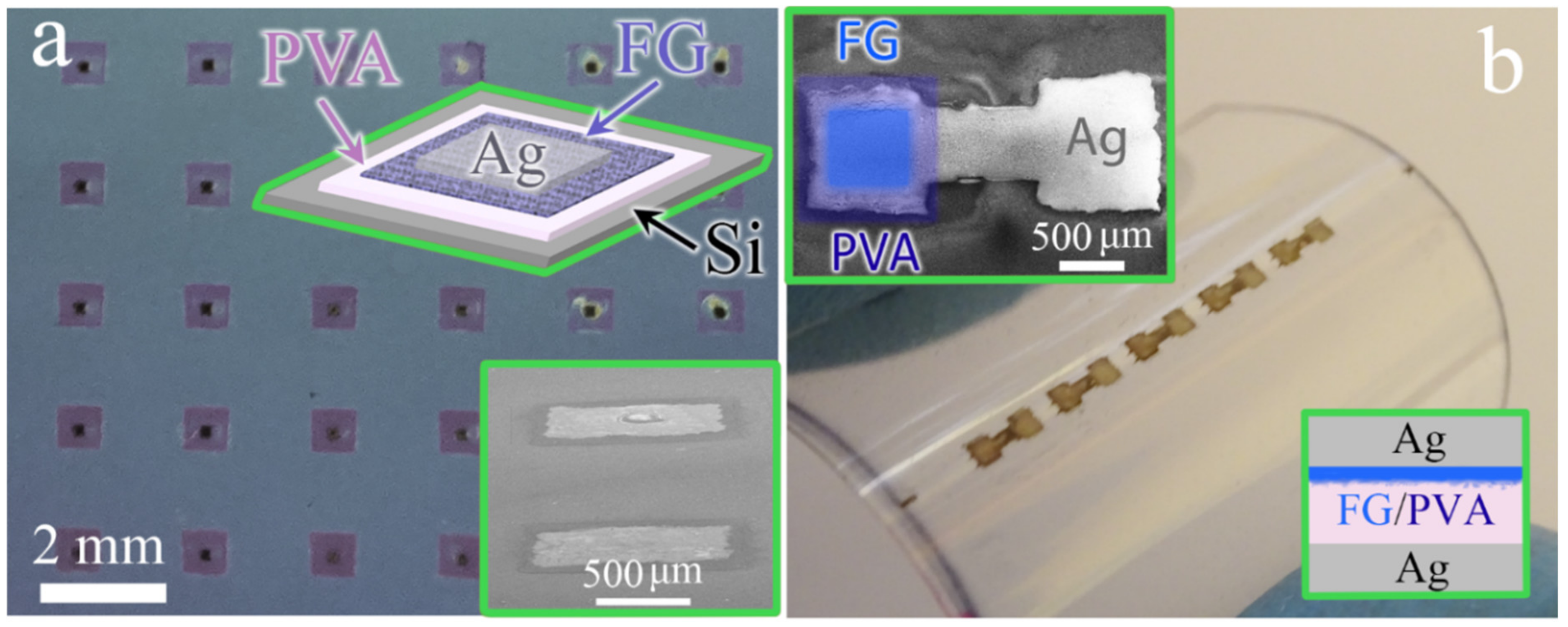 Materials 15 02085 g001 550