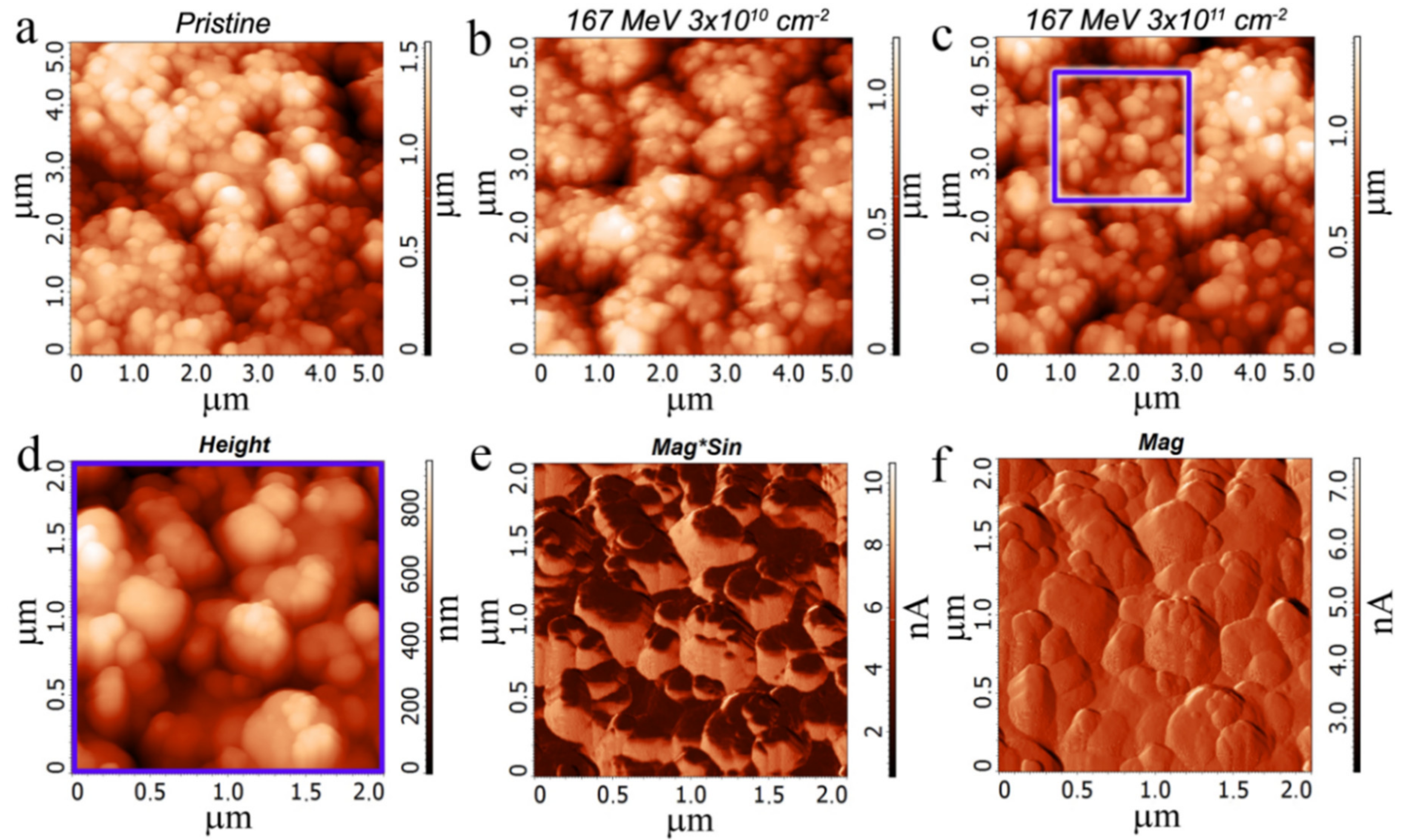 Materials 15 02085 g004 550