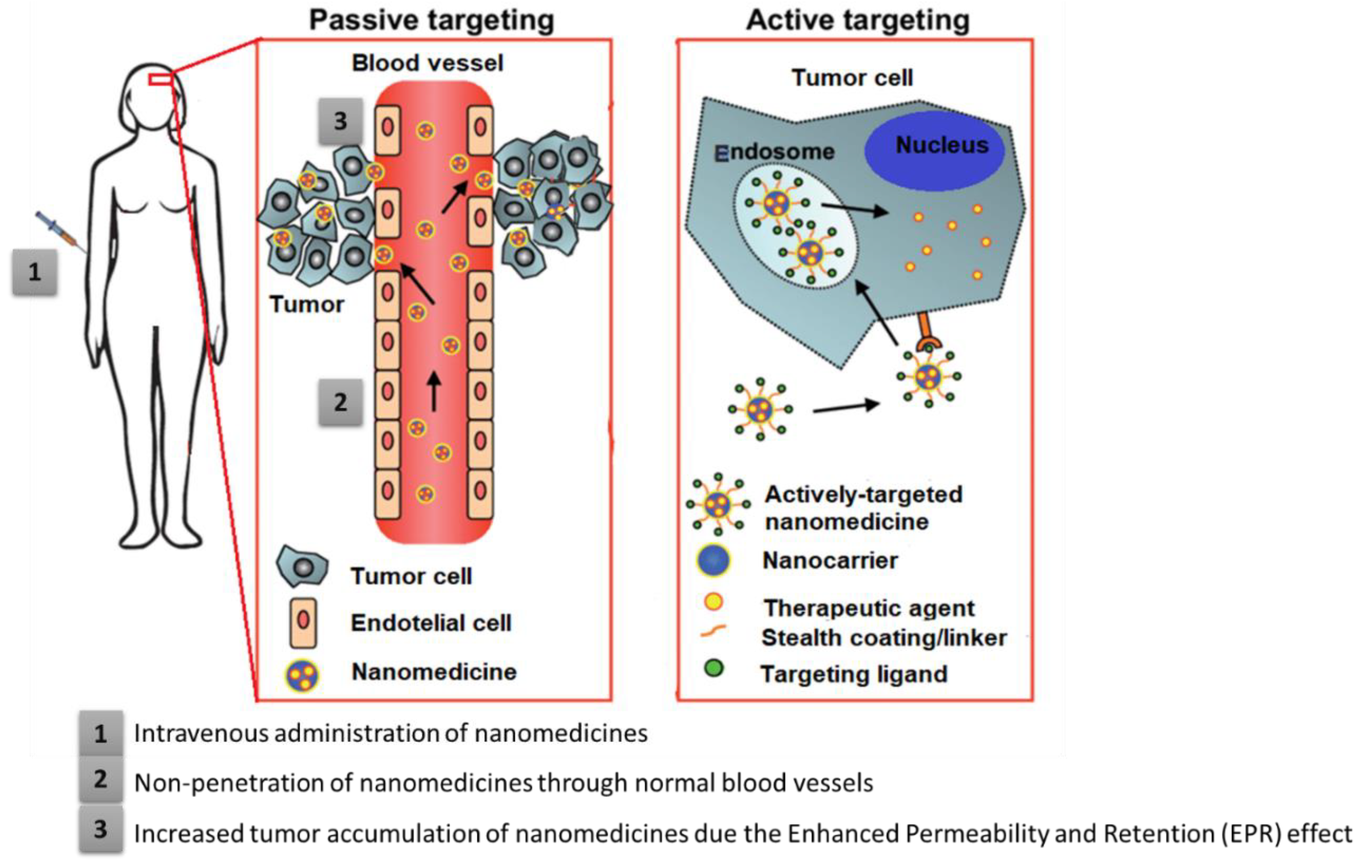 Materials 15 02086 g004