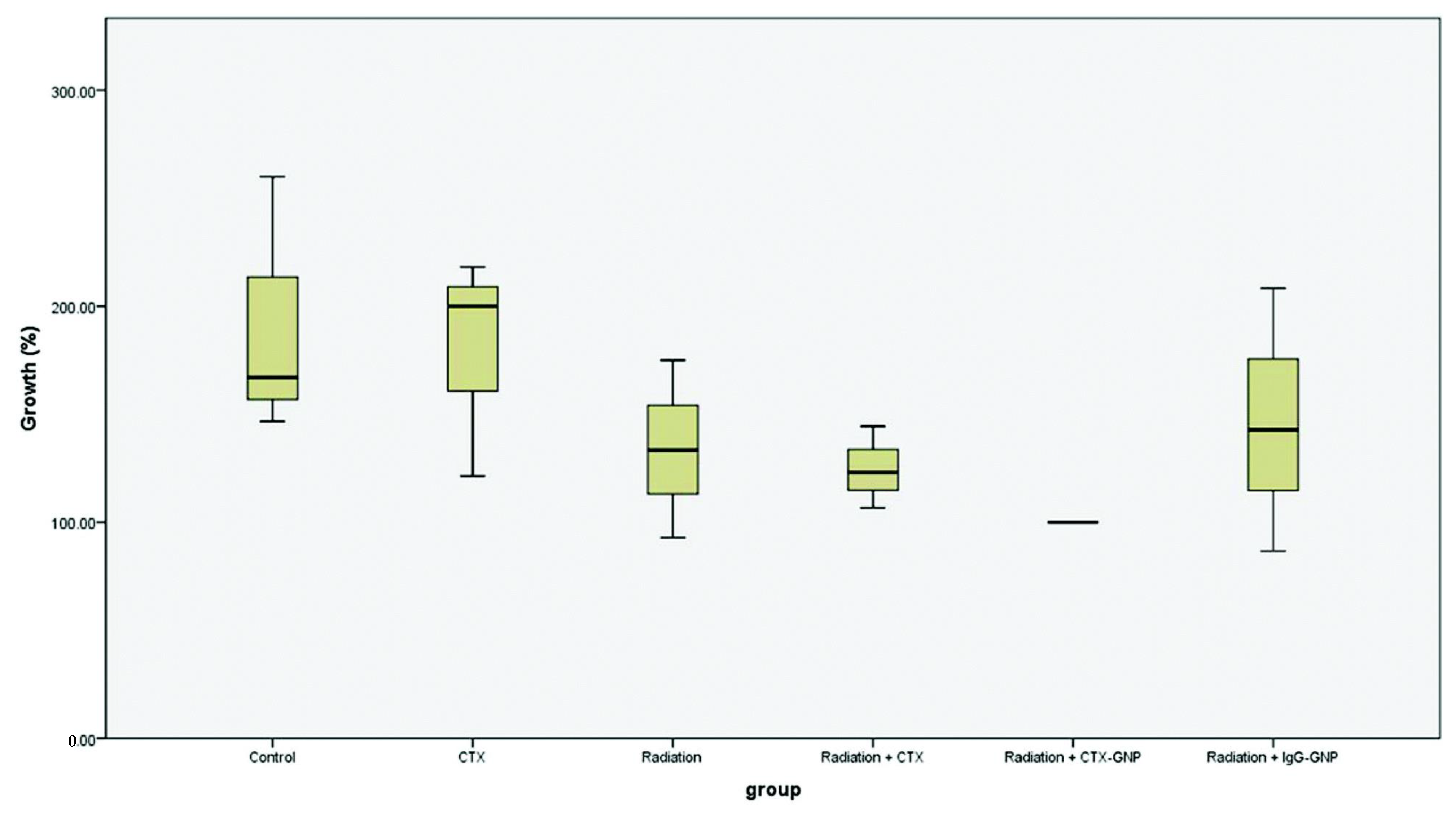 Materials 15 02086 g006