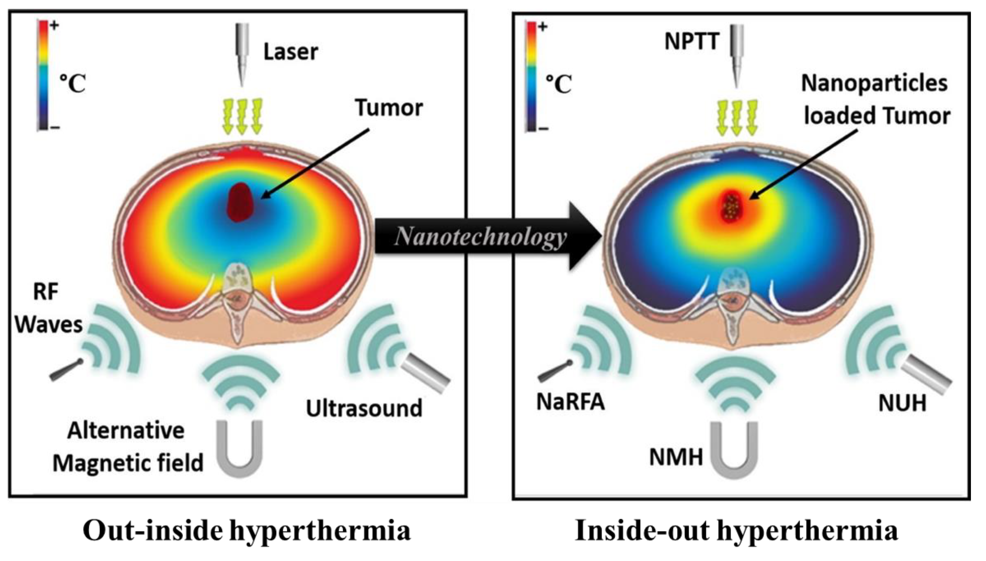 Materials 15 02086 g007