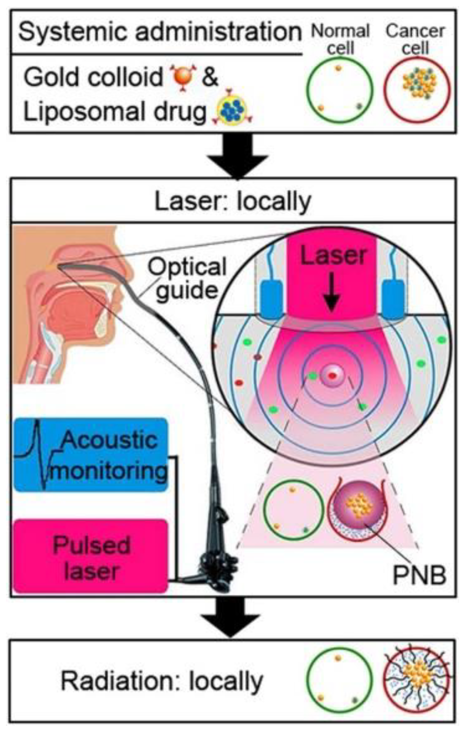 Materials 15 02086 g009