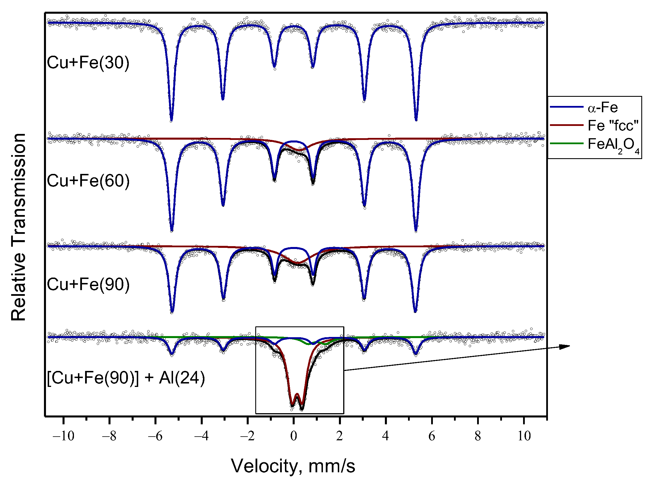 Materials 15 02087 g003