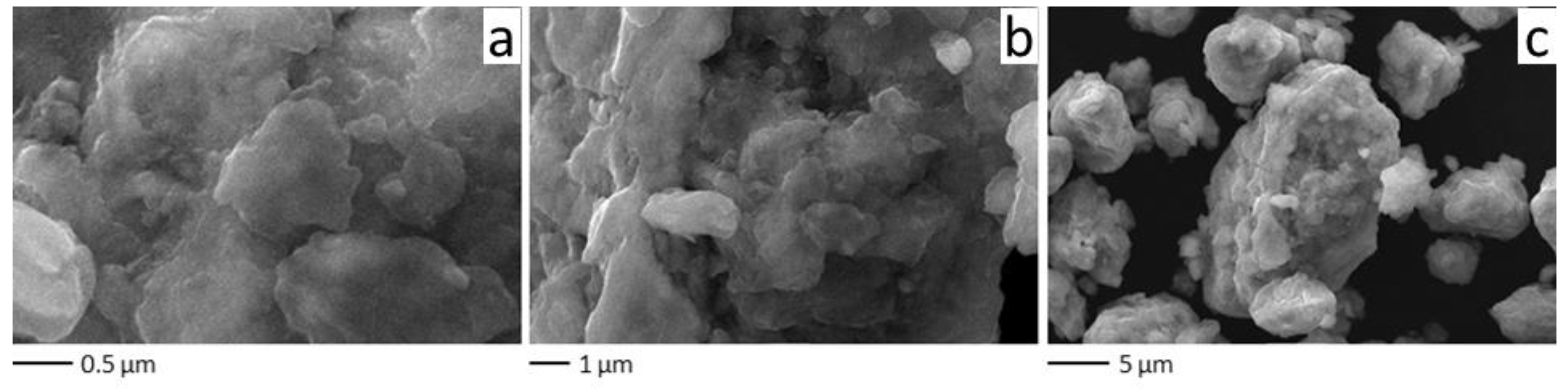 Materials 15 02087 g004