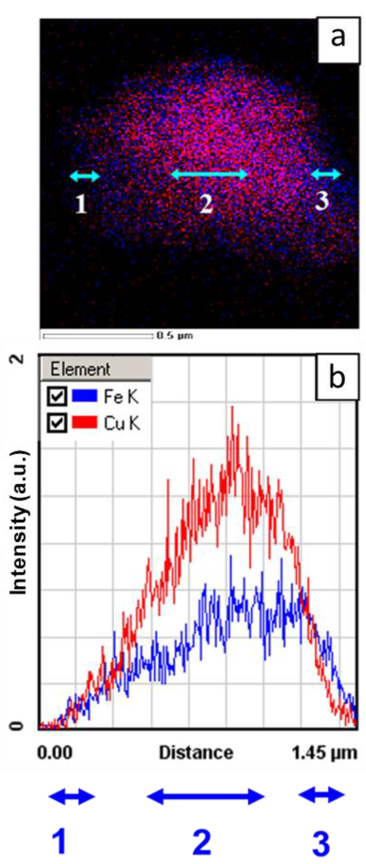 Materials 15 02087 g005