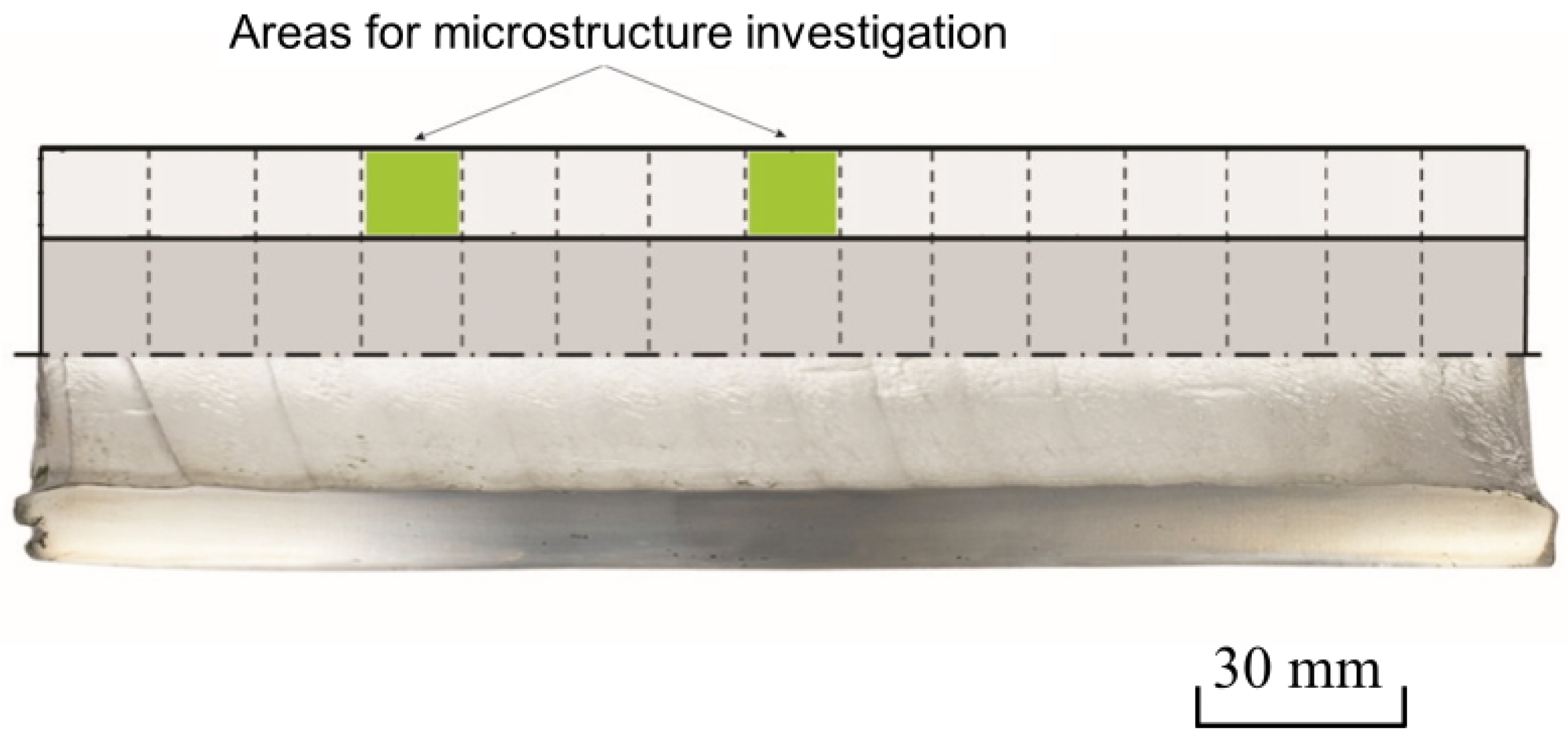 Materials 15 02093 g003 Materials 15 02093 g003
