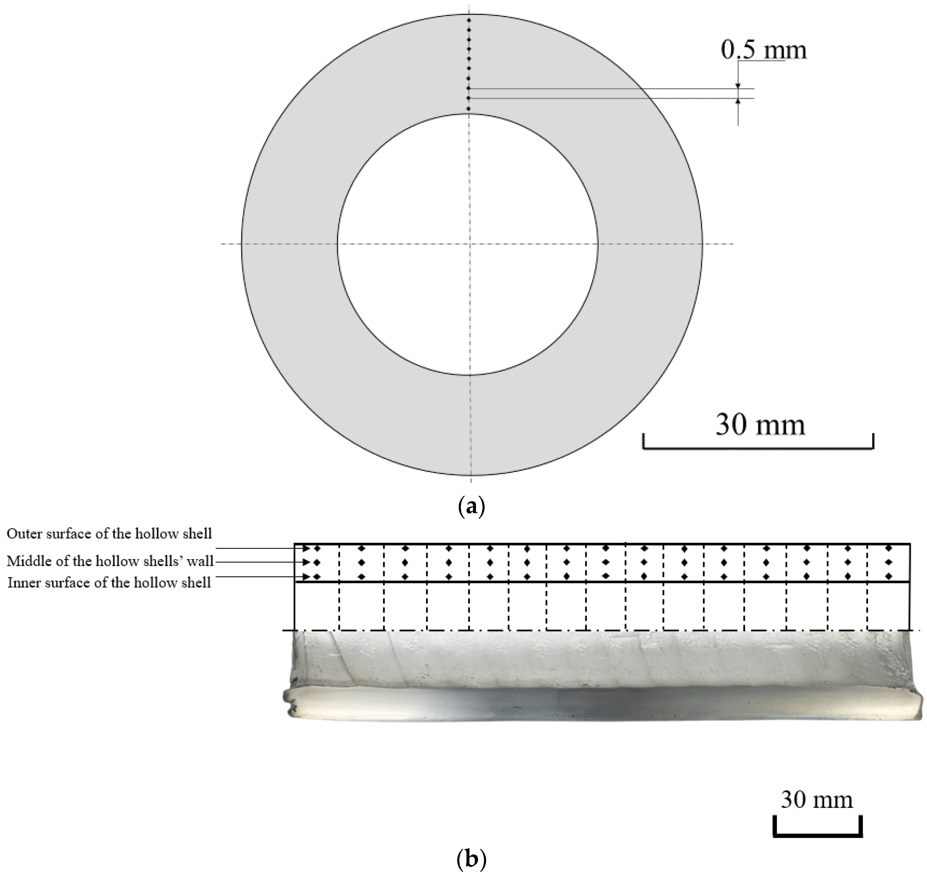 Materials 15 02093 g004 Materials 15 02093 g004