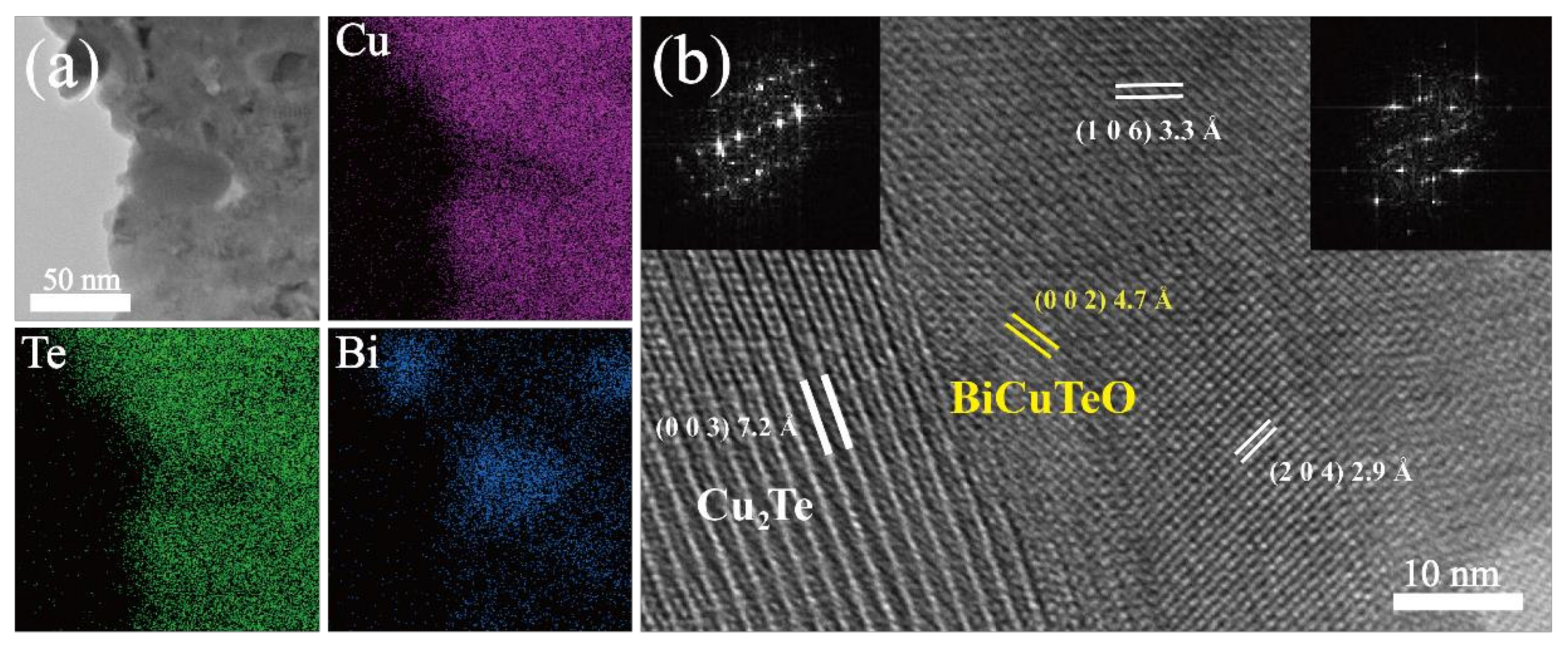 Materials 15 02096 g003