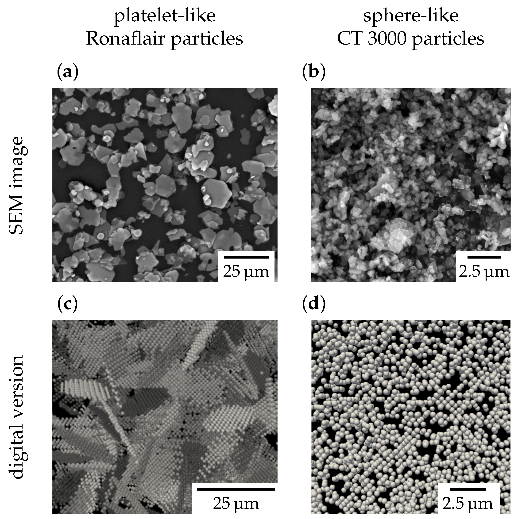 Materials 15 02100 g004