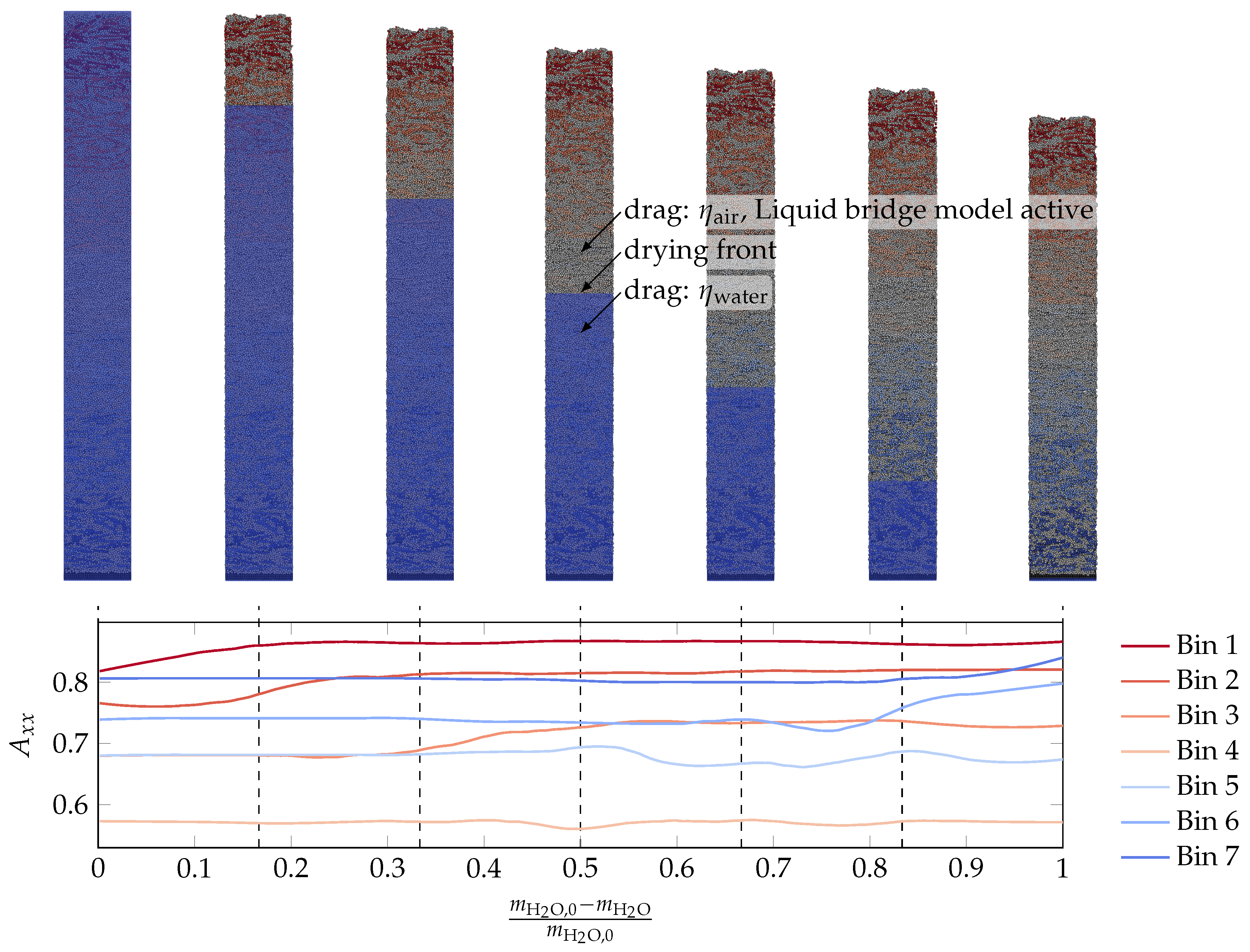Materials 15 02100 g007