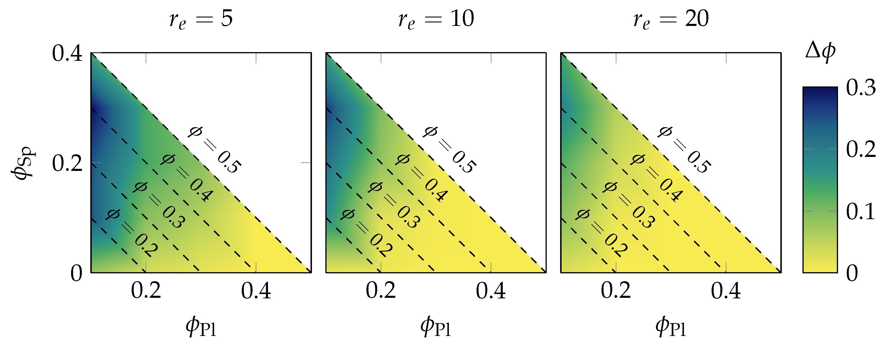 Materials 15 02100 g009