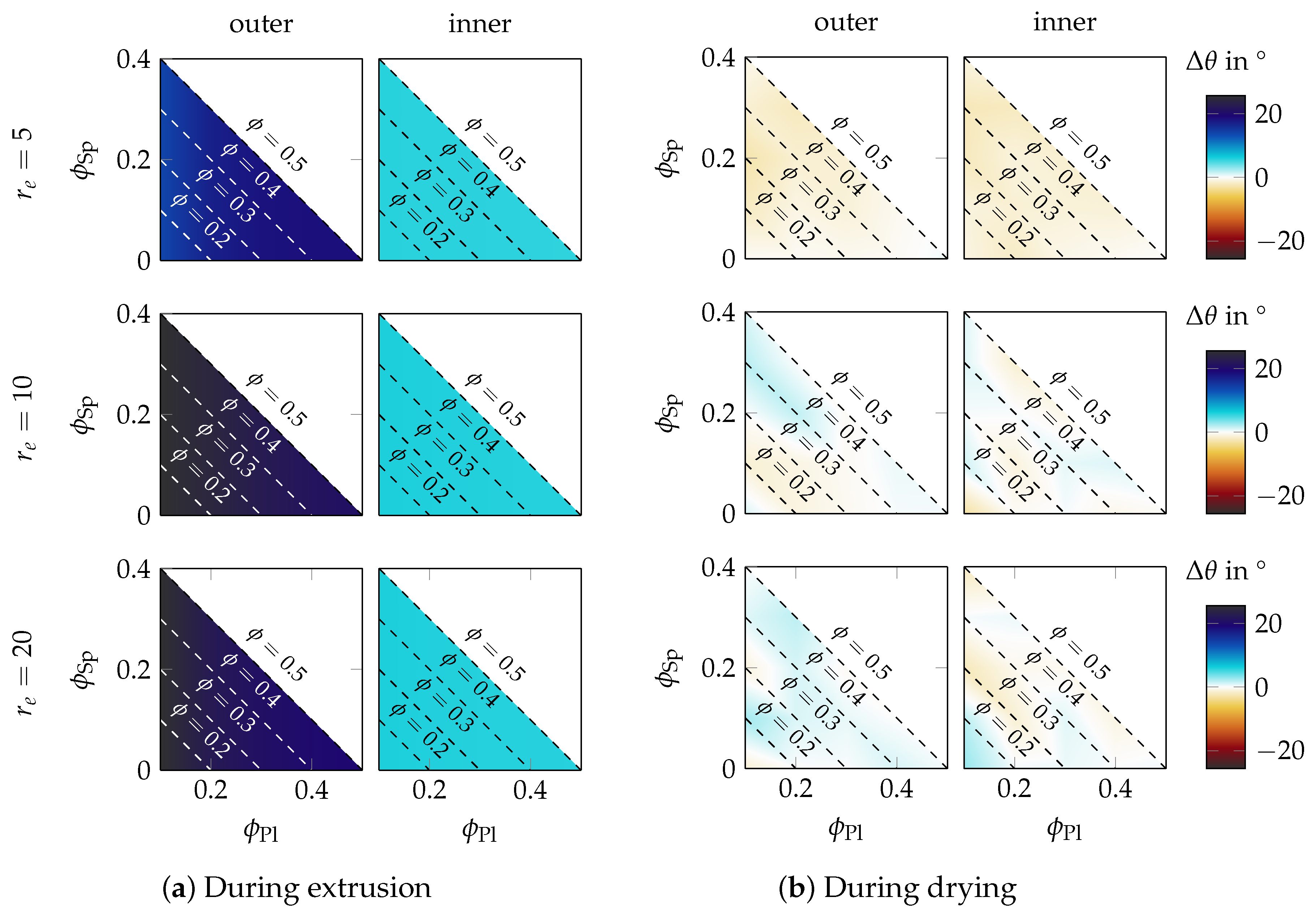 Materials 15 02100 g010