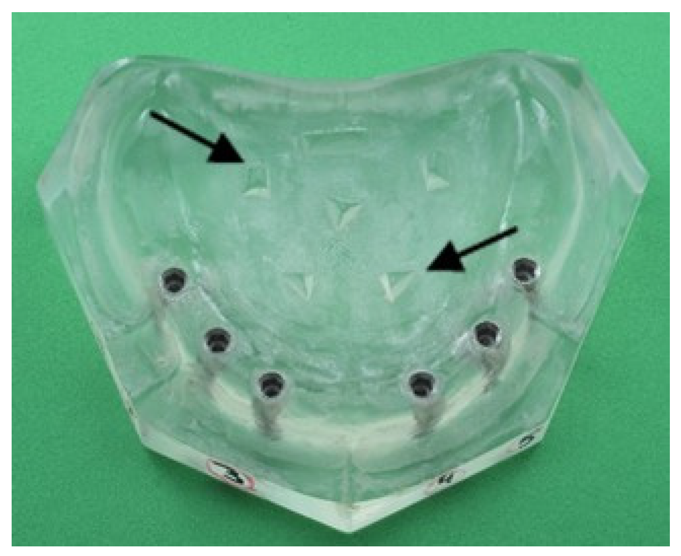 Materials 15 02103 g001 550