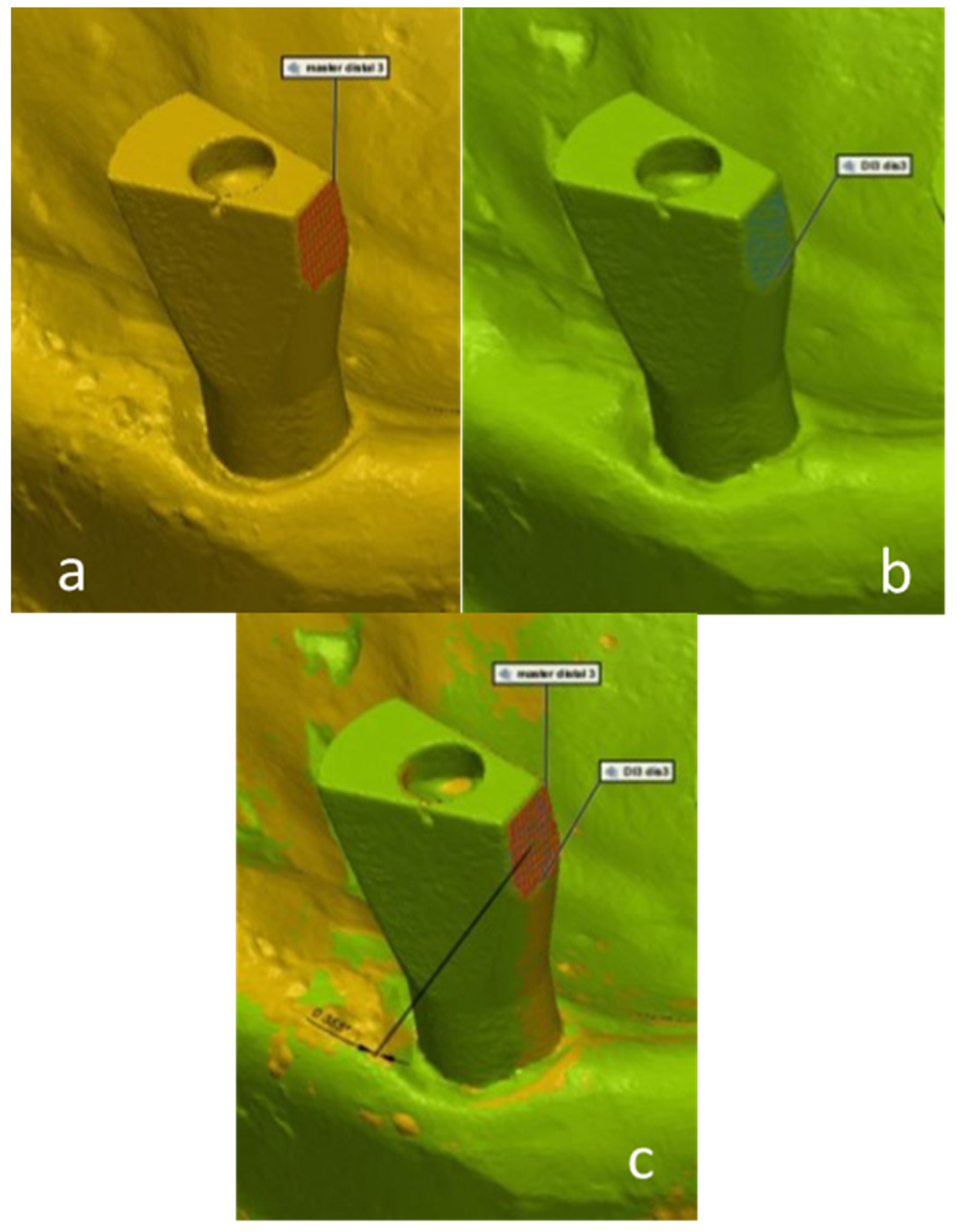 Materials 15 02103 g005 550