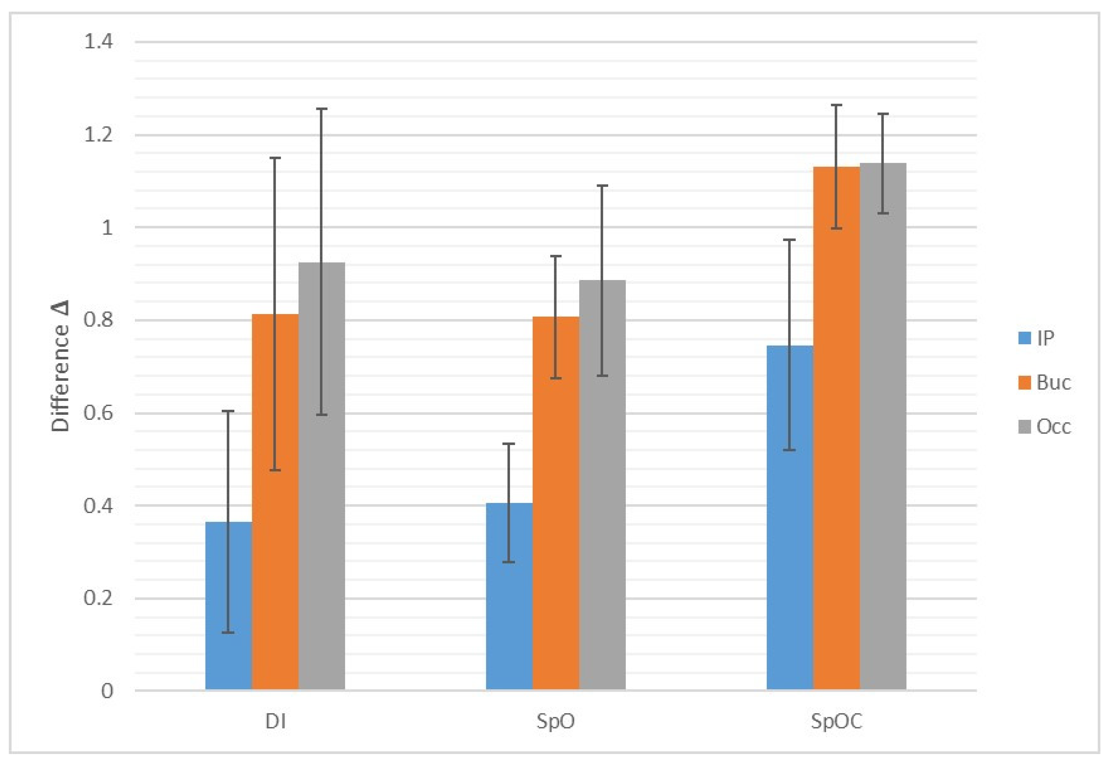 Materials 15 02103 g008 550
